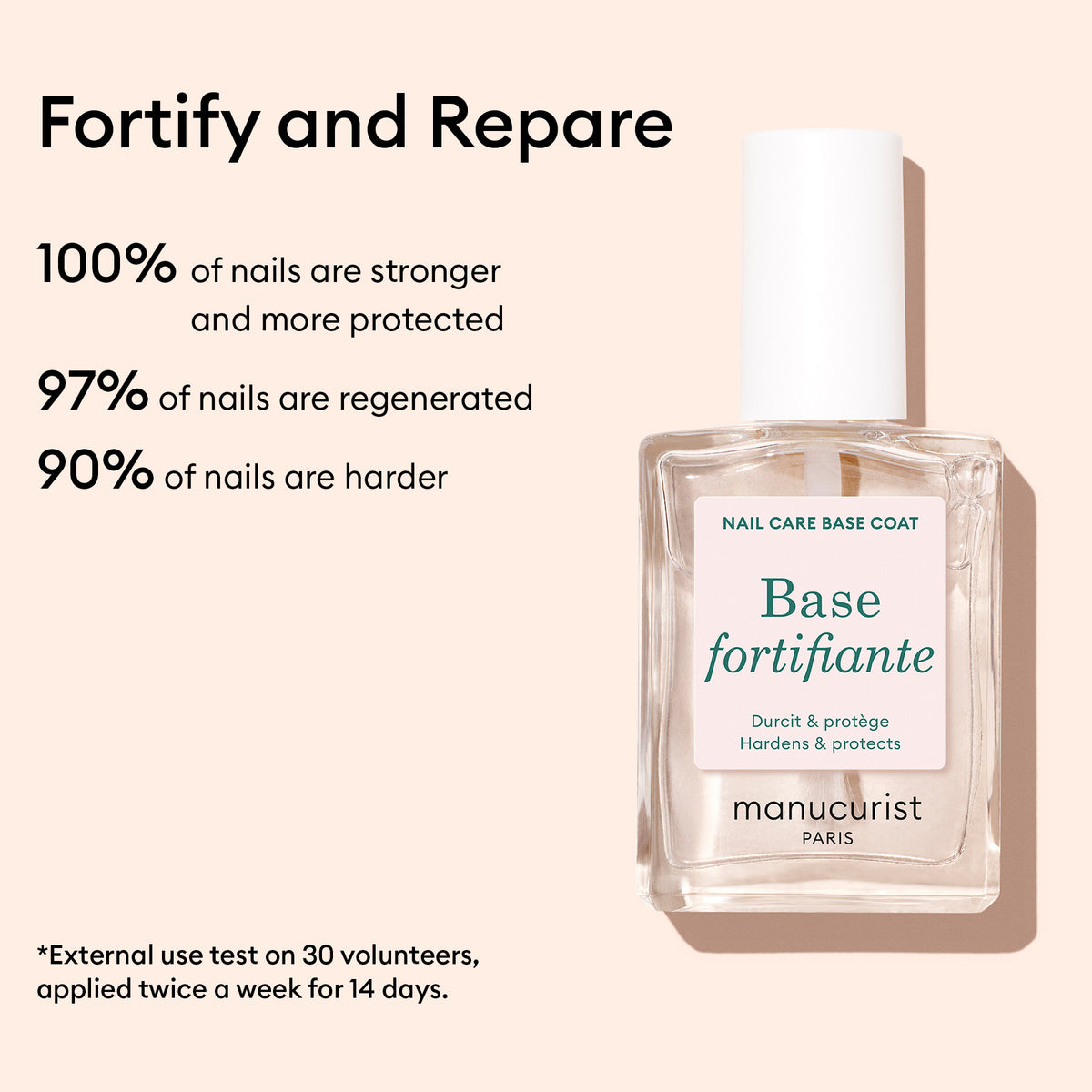A clear bottle of Manucurist Force Nail Hardener on a pale pink background, with bold text showing nail strengthening statistics and 14-day usage results from an external study.