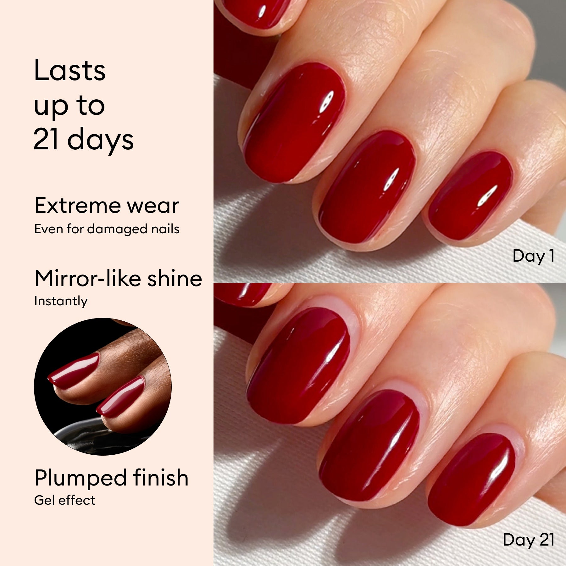 Split image shows manicured hands with glossy red nails. Day 1 vs. Day 21 highlights Xtrem Flash™ Gel Top Coat by Manucurist for mirror shine, a plump finish, and up to 21 days of wear.