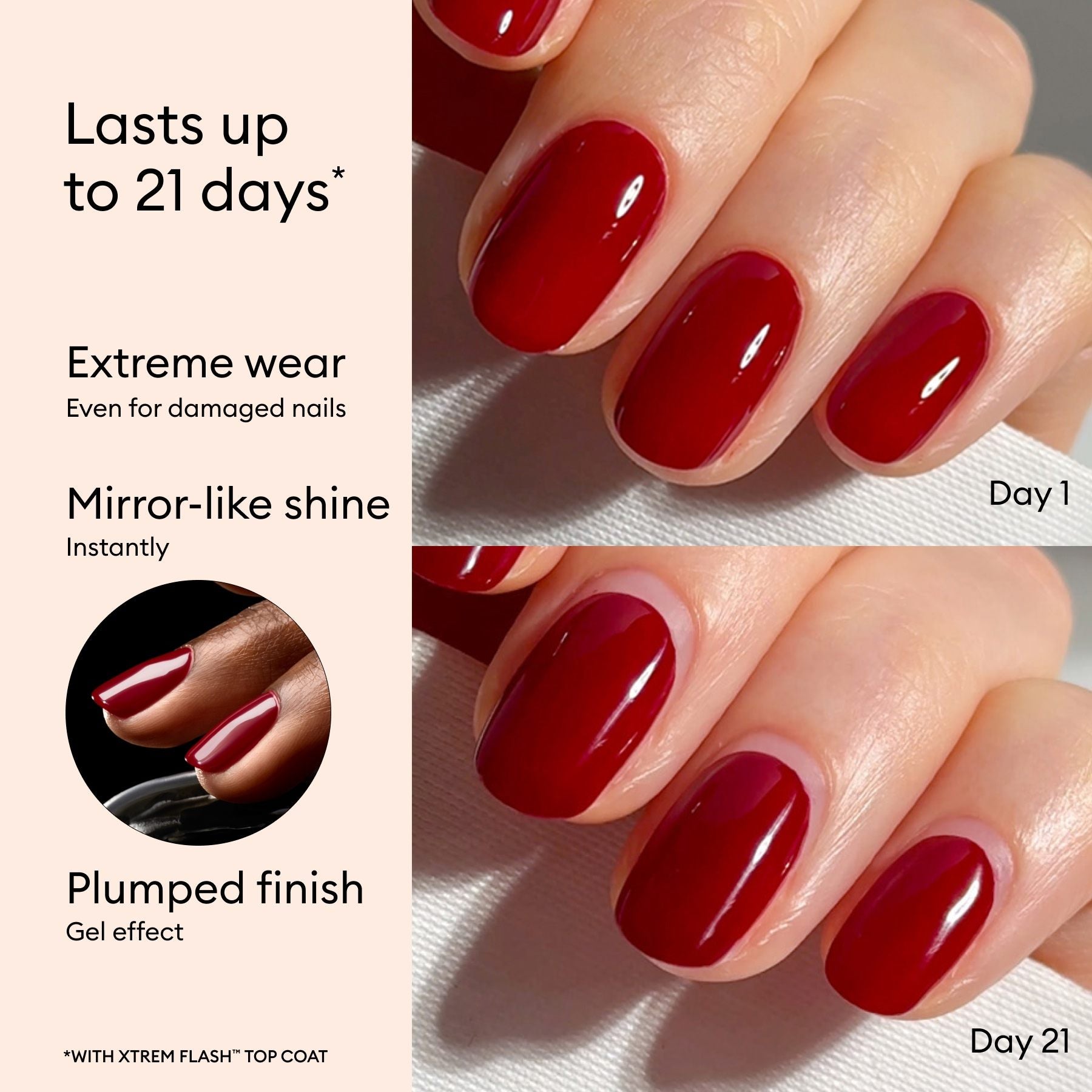Close-up of hands with glossy red Addict Kit by Manucurist, showing ultra-glossy manicure from day 1 to day 21. Enjoy long-lasting wear, mirror-like shine, and a plumped gel effect that lasts up to 21 days.