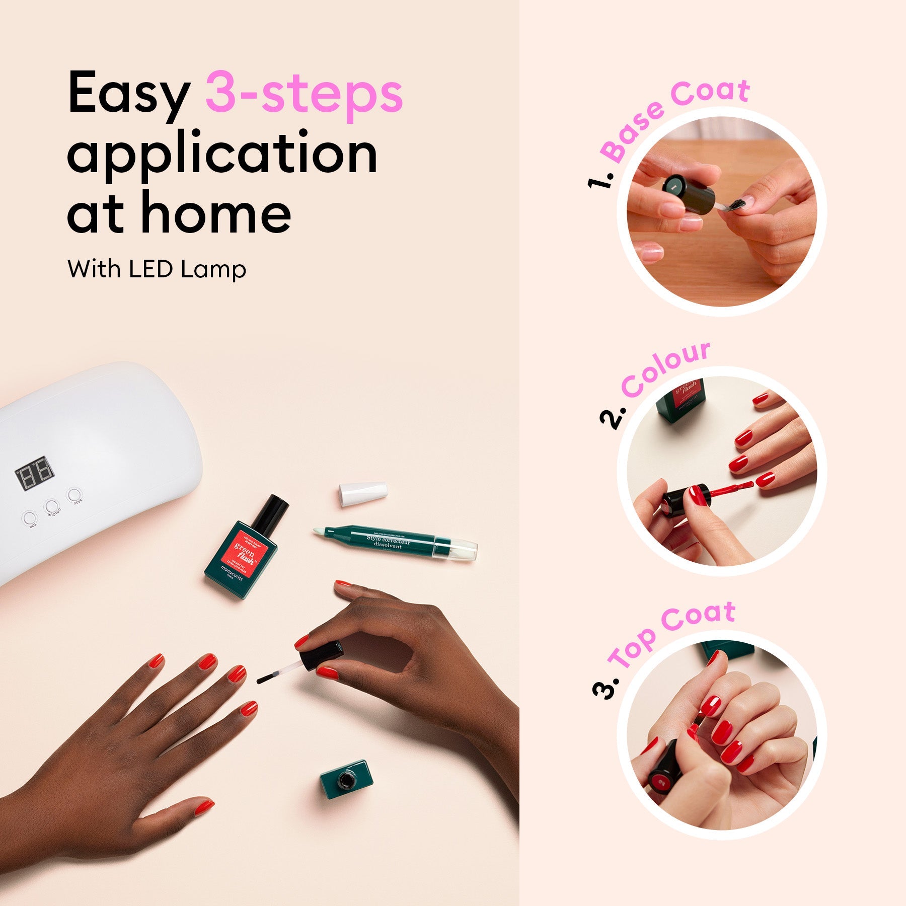 A visual guide shows three steps for at-home nail application with the Manucurist Welcome Kit Green Flash™: base coat, color, and top coat, pictured with hands painting nails red, an LED lamp, nail polish, and a nail pen.