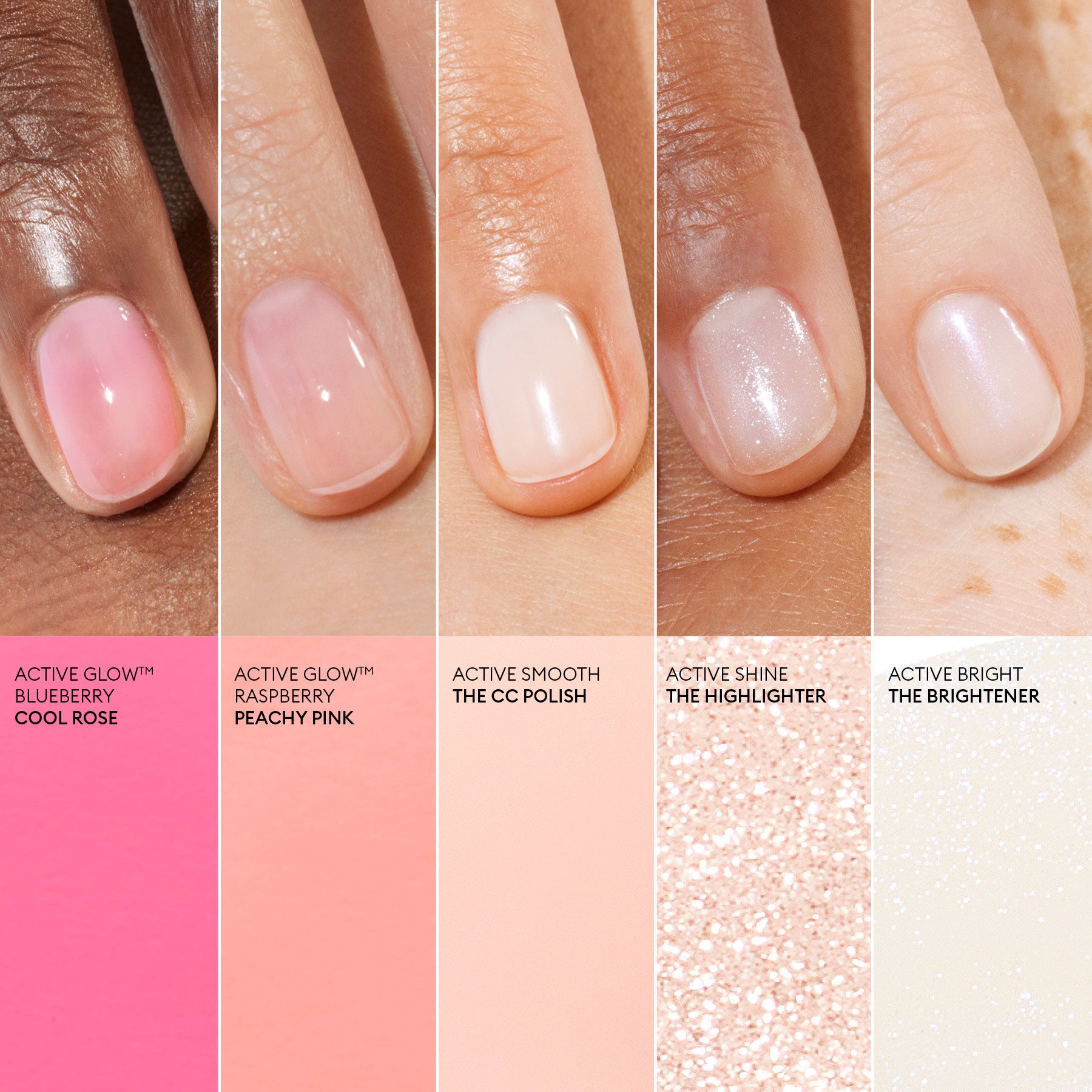 Active™ Ultimate Manicure Kit