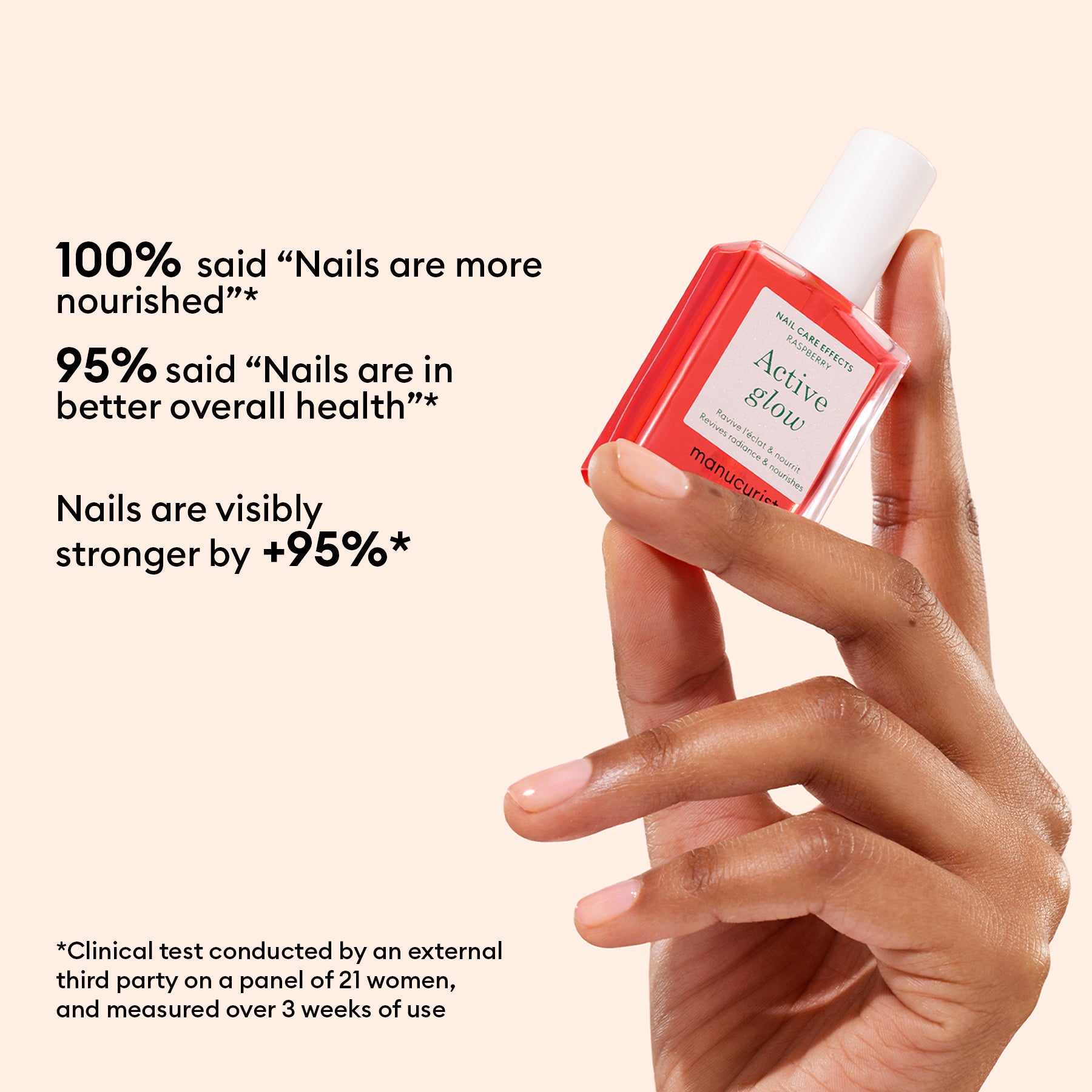 A hand holds a pink bottle of Manucurist Ultimate Routine - Sensitive Nails. Text highlights clinical results: nourished nails (100%), healthier (95%), and over 95% saw visibly stronger nails. Small print notes testing details.