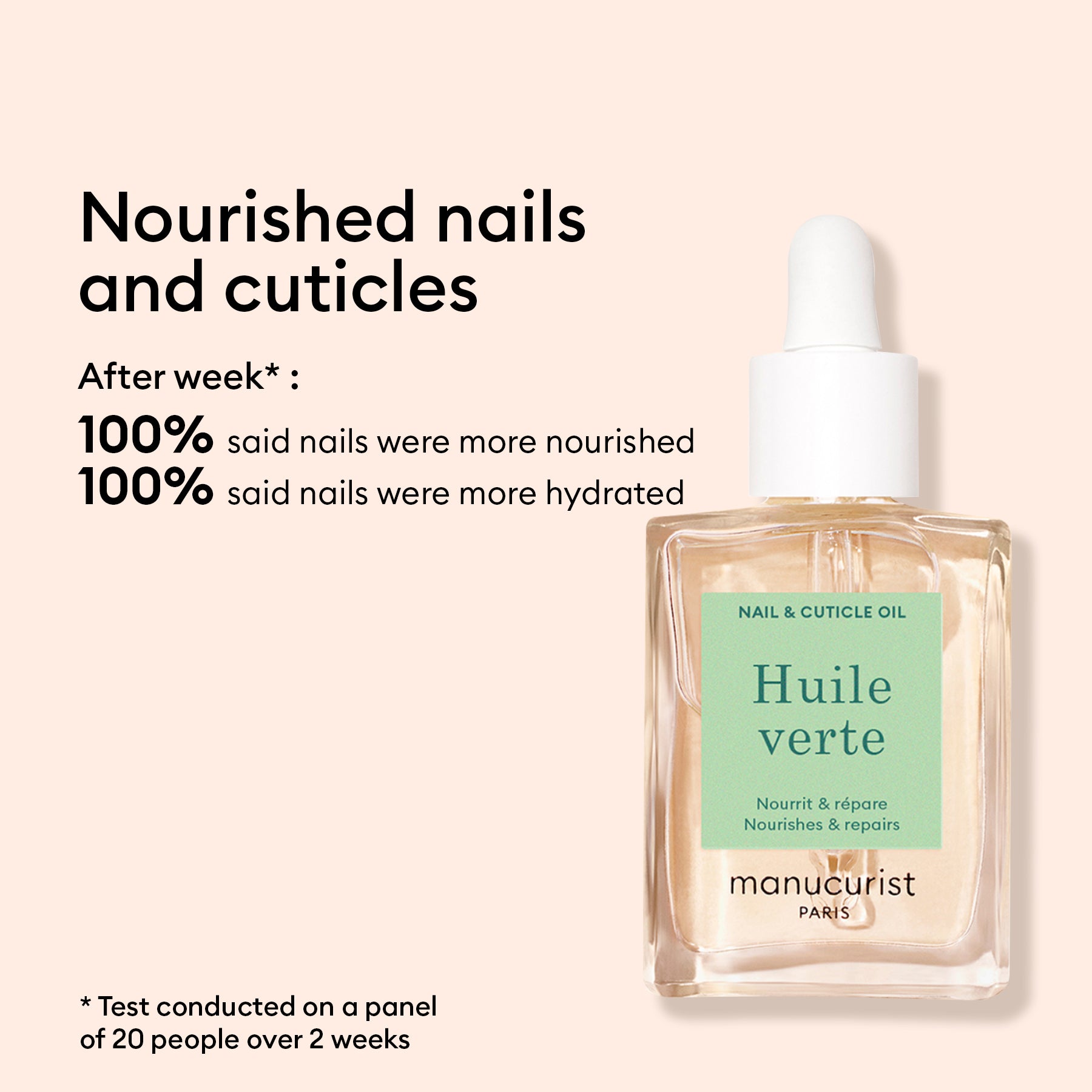 A clear dropper bottle labeled Manucurist Basic Routine - Damaged Nails sits on a beige background. In a 2-week panel of 20 people, 100% saw stronger, more hydrated nails after one week.