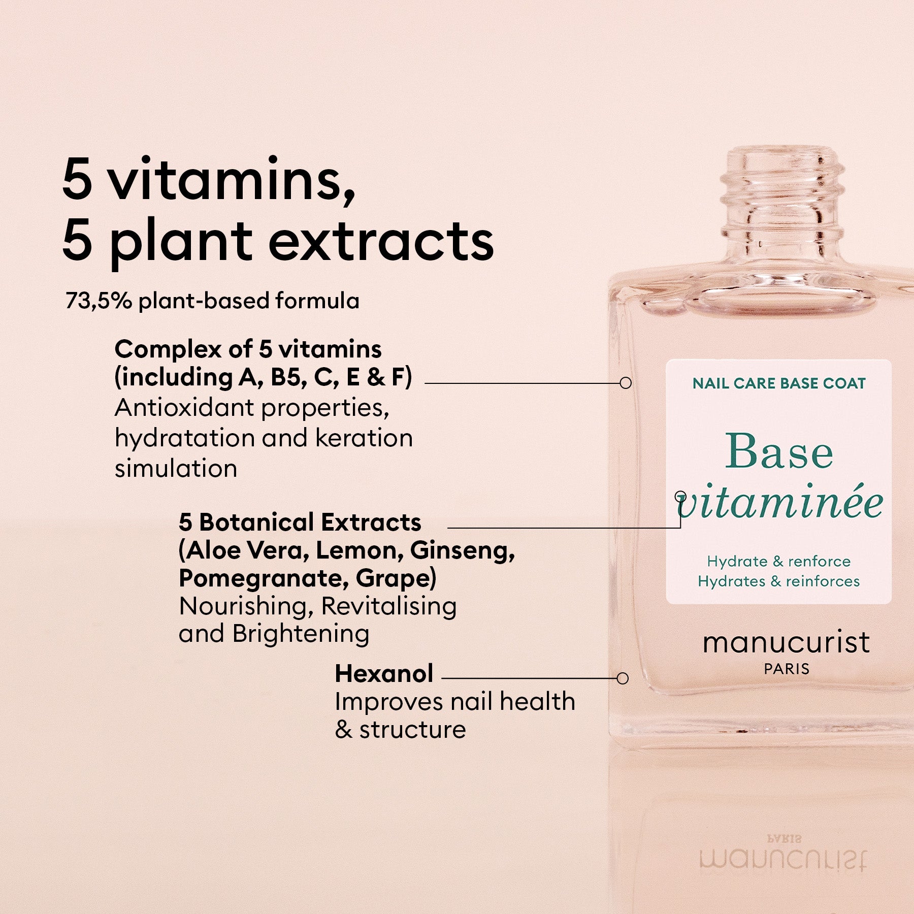 Nail Moisturising Duo