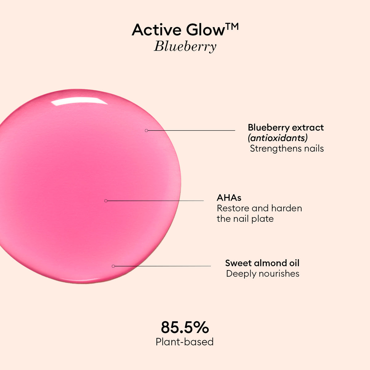 A pink liquid drop labeled with its key ingredients—blueberry extract, AHAs, and sweet almond oil—appears alongside the text: Manucurist Active™ Glow Blueberry, 85.5% plant-based, emphasizing nourishing nail care for a radiant shine.