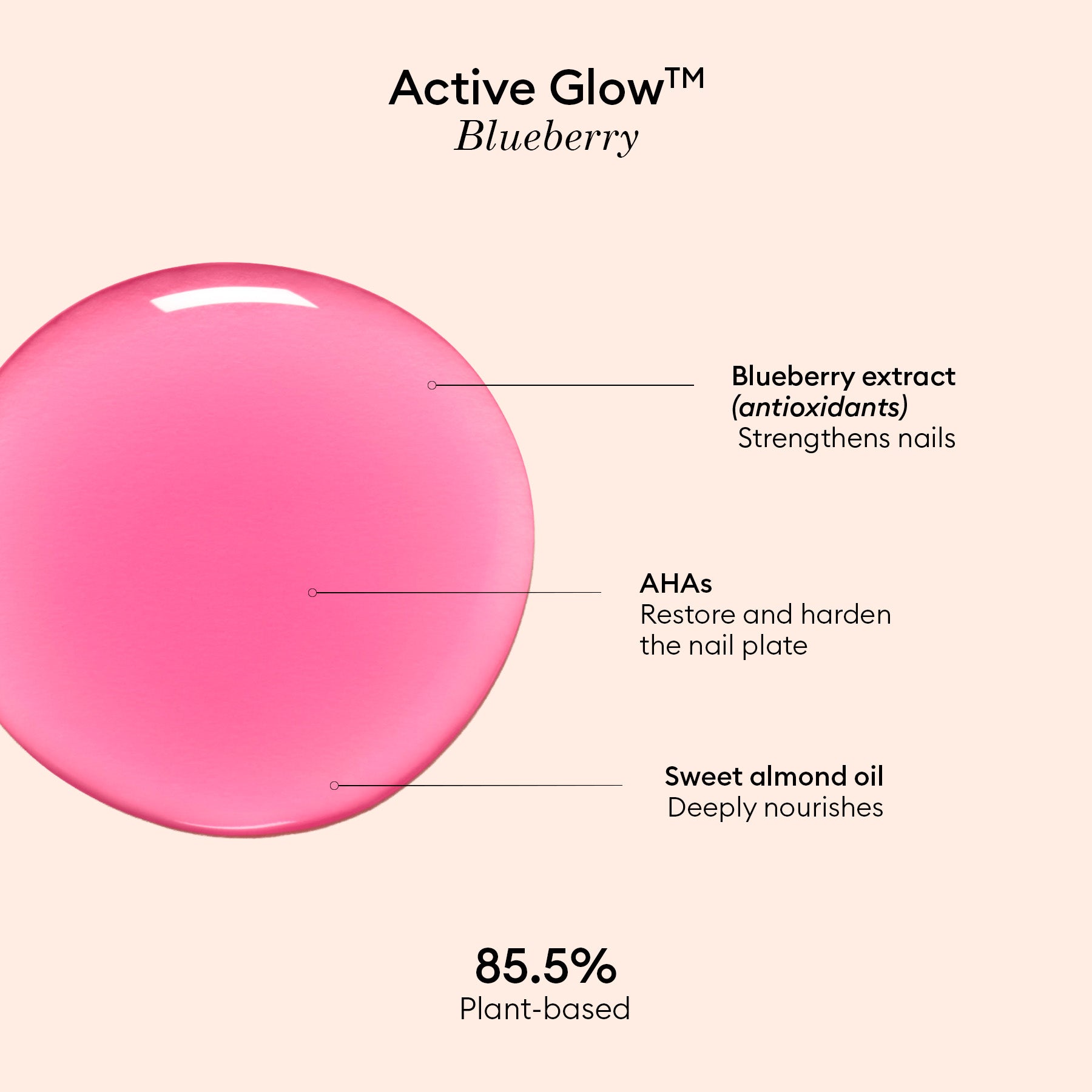 Manucurist’s Active Glow Blueberry is a pink liquid nail enhancer with blueberry extract, AHAs, and sweet almond oil. Its 85.5% plant-based formula blends natural nourishment for stronger nails.