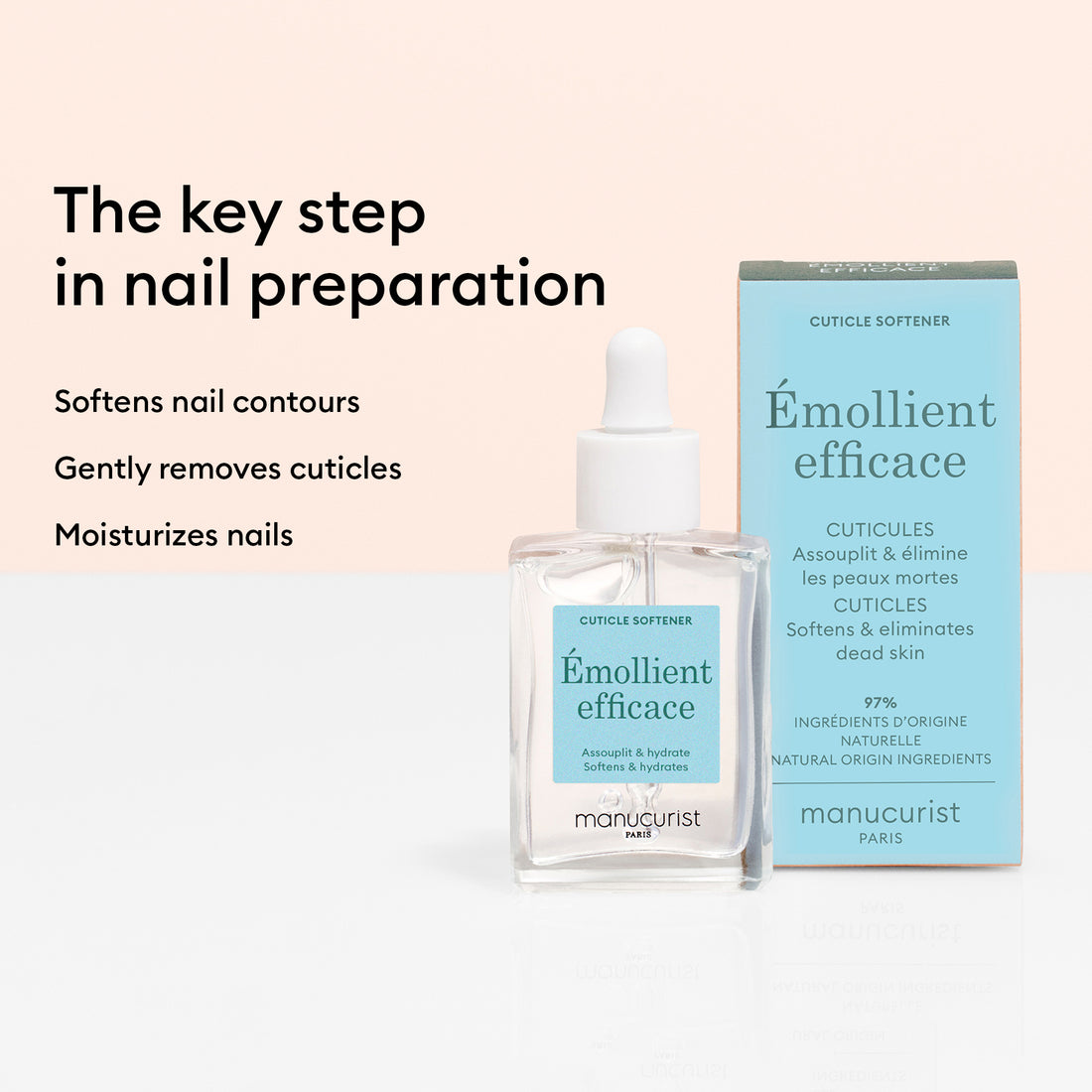 A dropper bottle and box of Manucurist Super Nail Prep Set, an essential nail prep and effective cuticle remover, are displayed on a beige surface with text highlighting its cuticle-softening and moisturizing benefits.