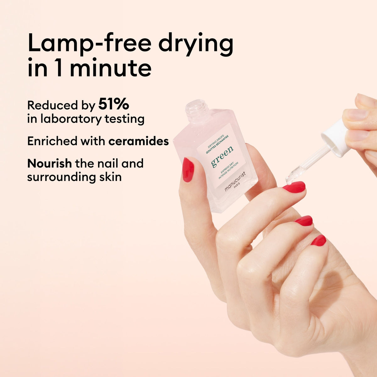 A hand with red-painted nails applies Manucurist Drying Drops from a dropper bottle. Text highlights: 2X faster drying, 51% less drying time in lab tests, enriched with ceramides, nourishes nails and cuticles—perfect for manicures.