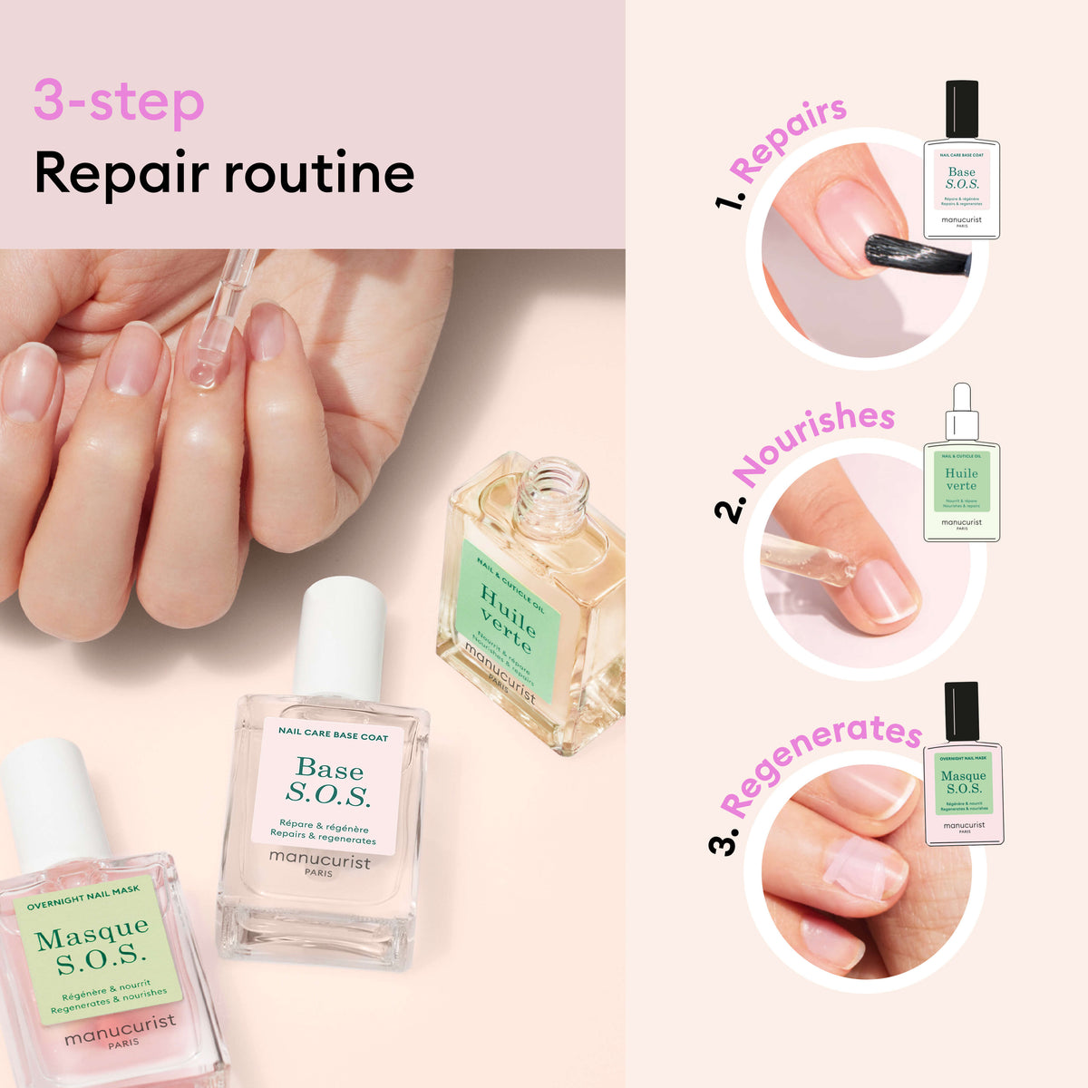 A hand applies clear polish with a dropper beside Manucurist&