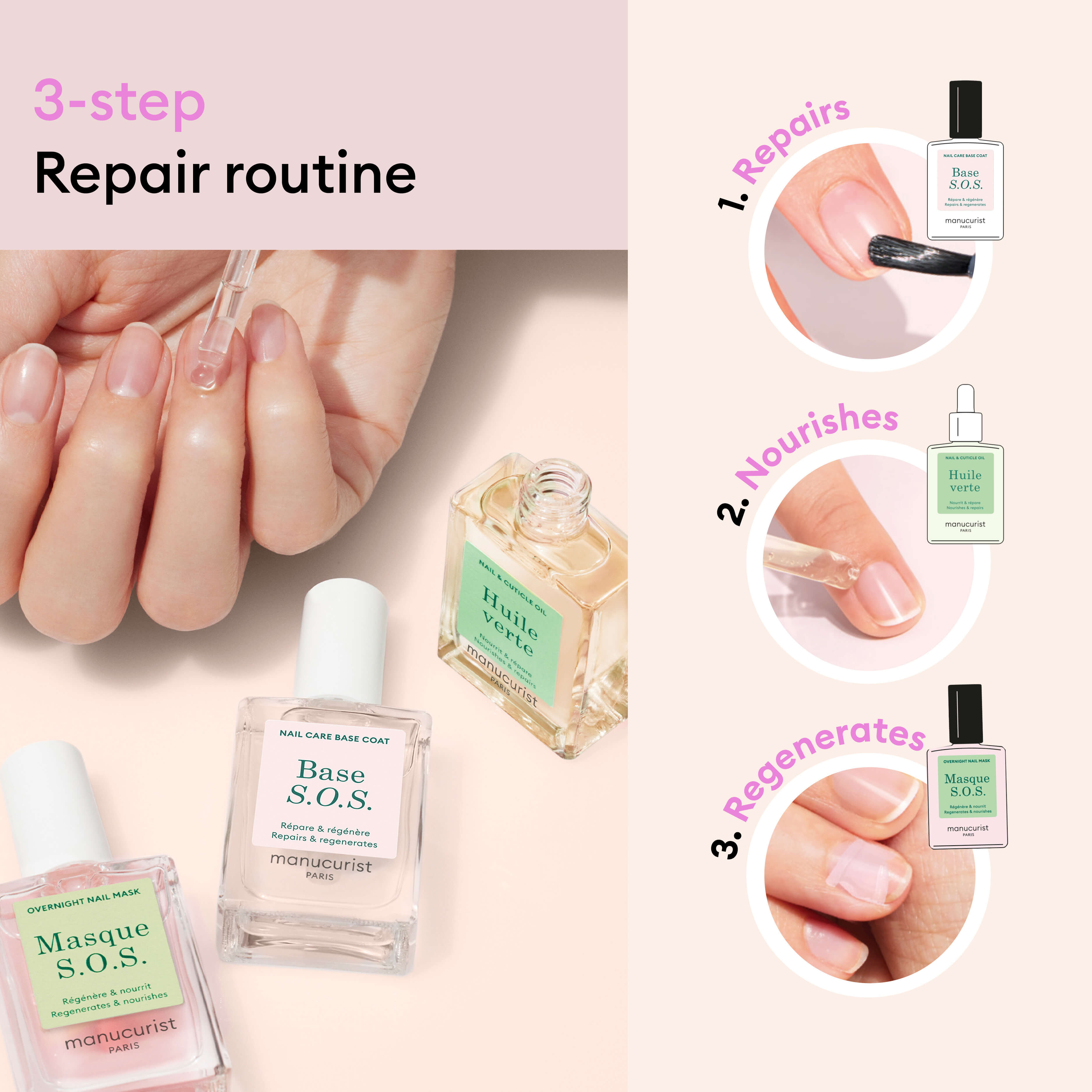 A hand applies clear polish with a dropper beside Manucurist&