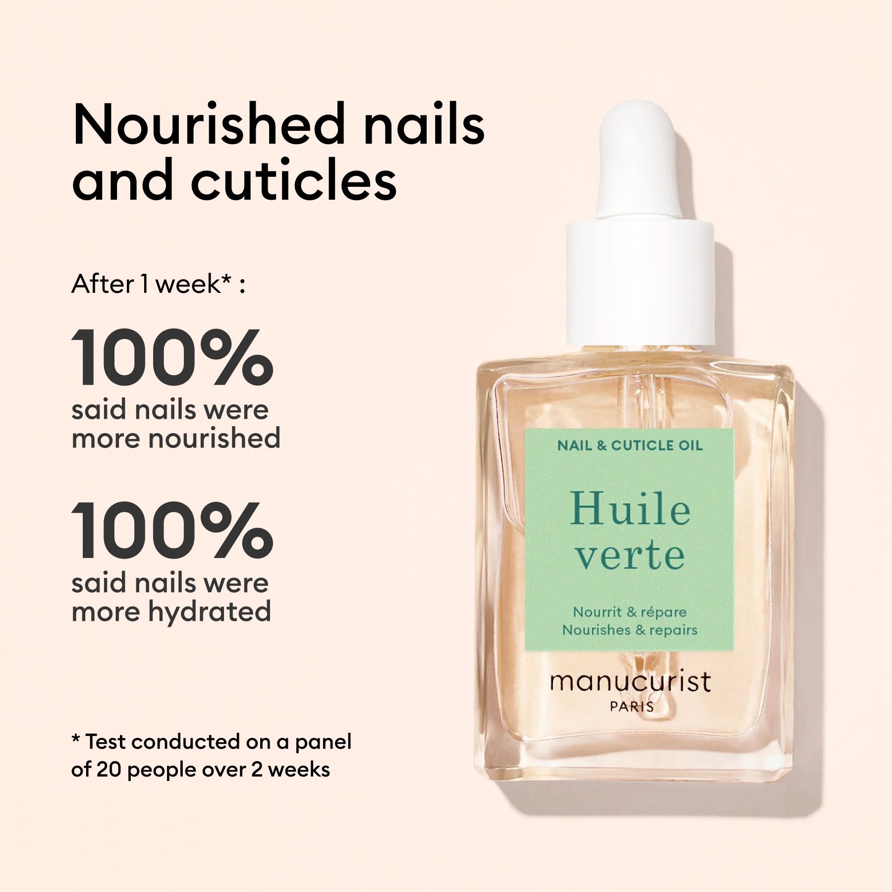 A bottle of Manucurist Nourishing Cuticle Oil with text stating it nourishes and hydrates nails and cuticles; 100% of users noticed improved nourishment and hydration after one week.