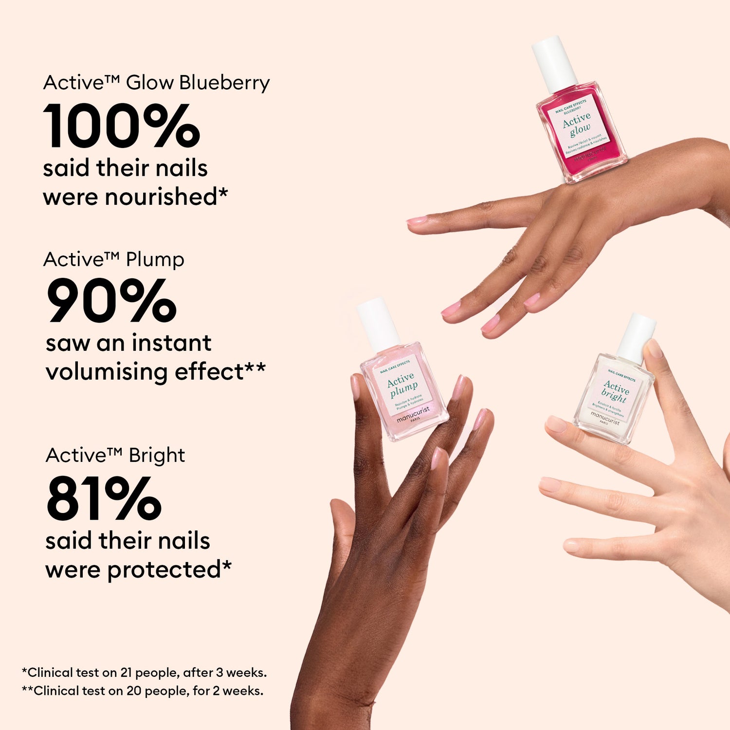 Active™ Icons Trio