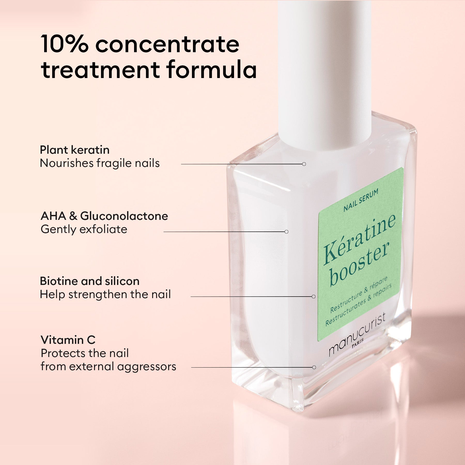 Nail Strengthening Serum