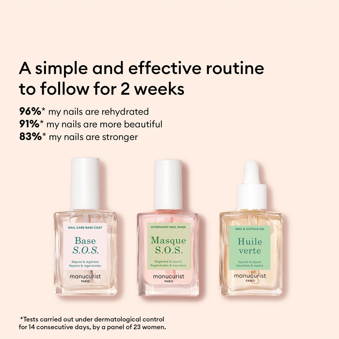 The Manucurist Rescue Kit, shown in clear bottles with white caps on a pale pink background, delivers healthier, stronger nails and repairs damage in two weeks—results supported by a panel study.