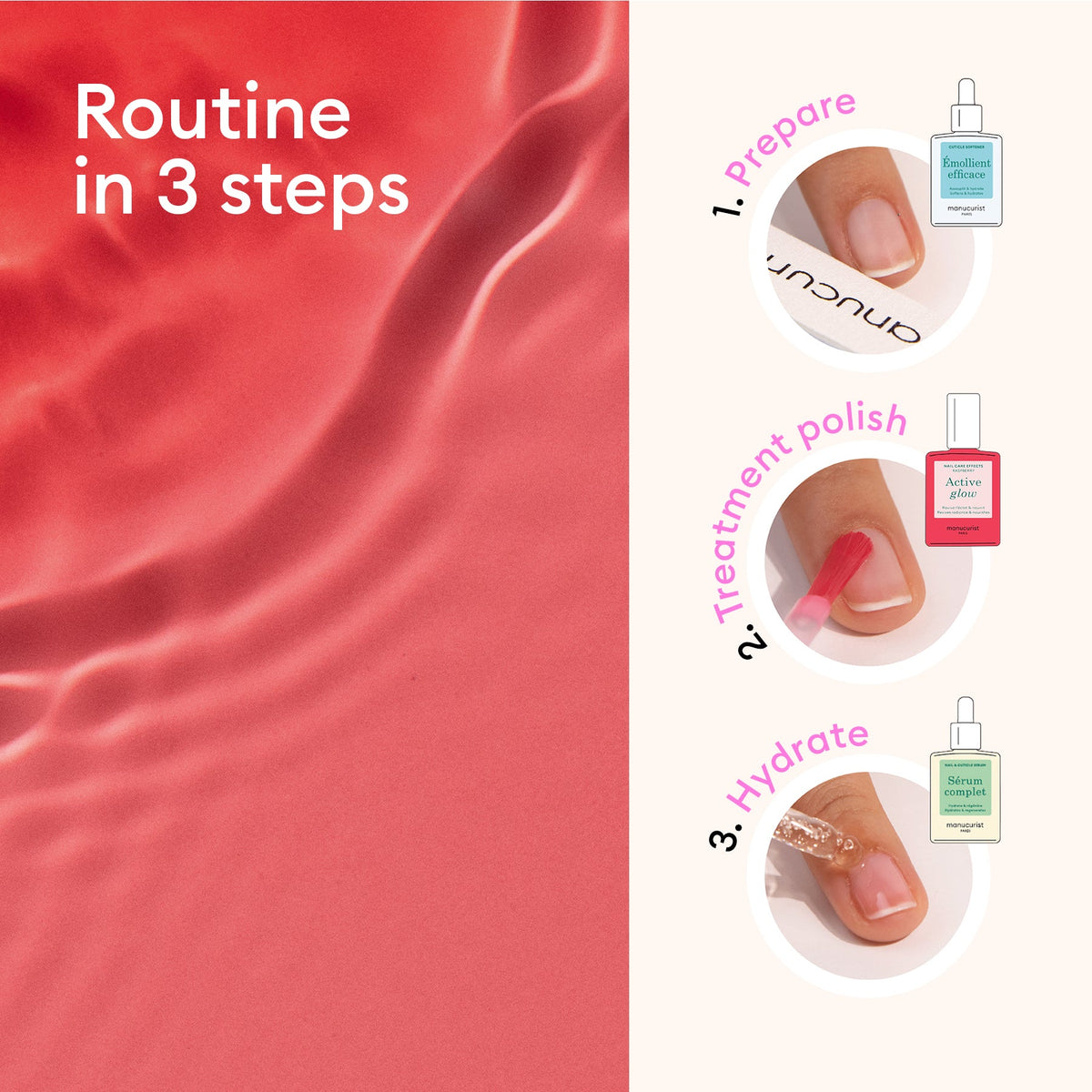 Graphic titled Routine in 3 steps features a wavy pink texture and three steps using Manucurist’s Ultimate Active Manicure Kit: Prepare (apply blue serum), Treatment Polish (apply pink polish), Hydrate (green serum as cuticle remover).