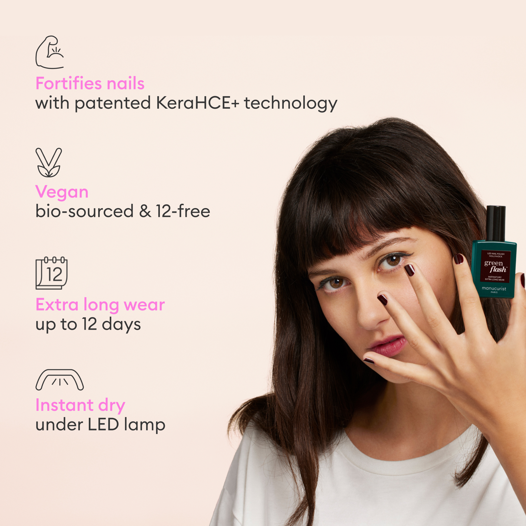 Starter Kit Gift Set