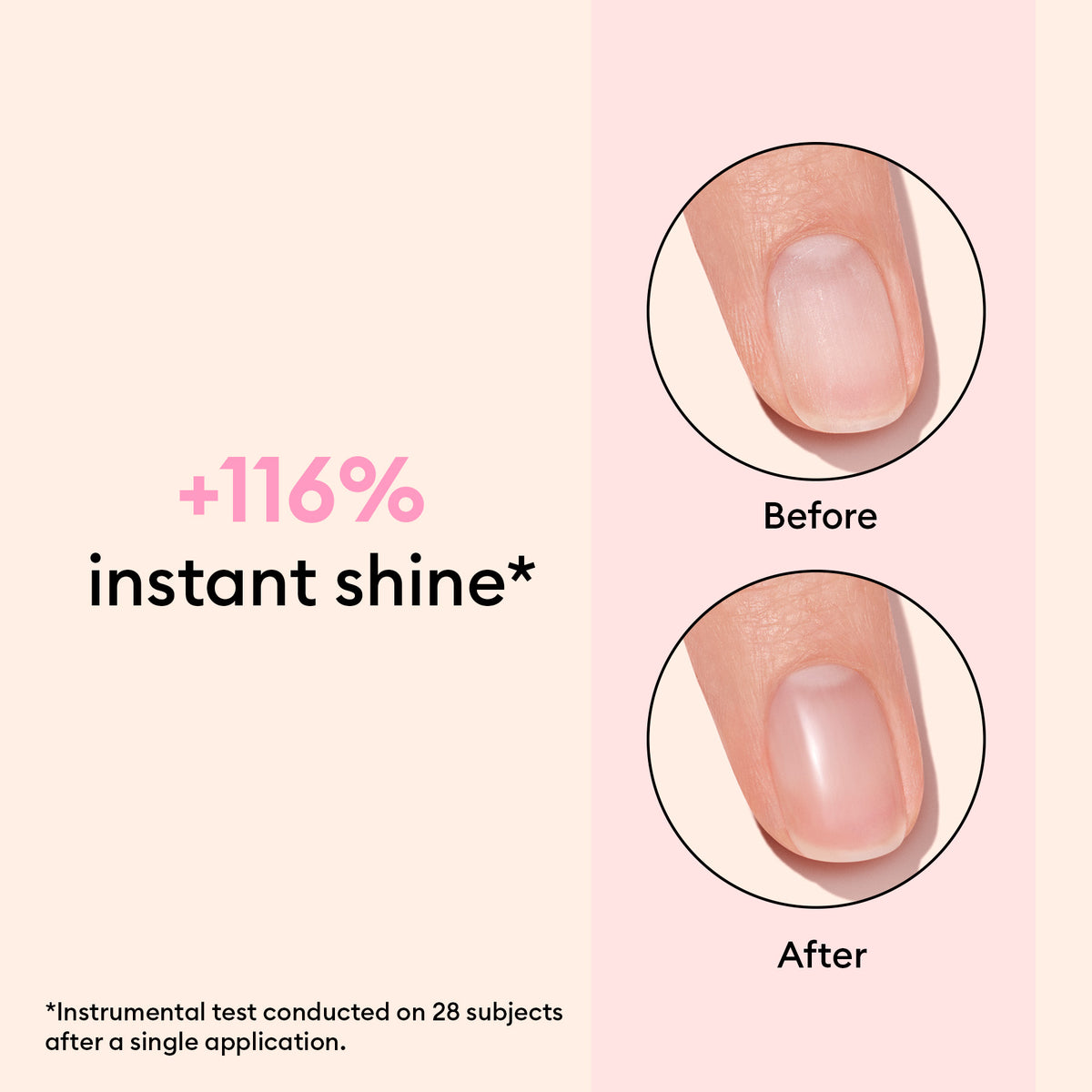 Split image with “+116% instant shine” text. Right: two close-up nails, “Before” (dull) and “After” (glossy) using Manucurist Glossy Booster Duo. Results from a test on 28 subjects. Inspired by the Japanese manicure tradition.