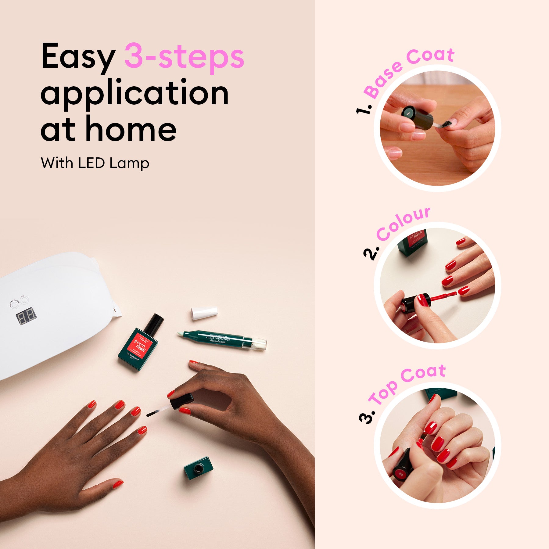 The Manucurist Green Flash Set offers a simple 3-step gel nail routine at home with an LED lamp: 1) Base coat, 2) Red Green Flash gel polish, and 3) Top coat. All essential nail products and the lamp are included and shown.