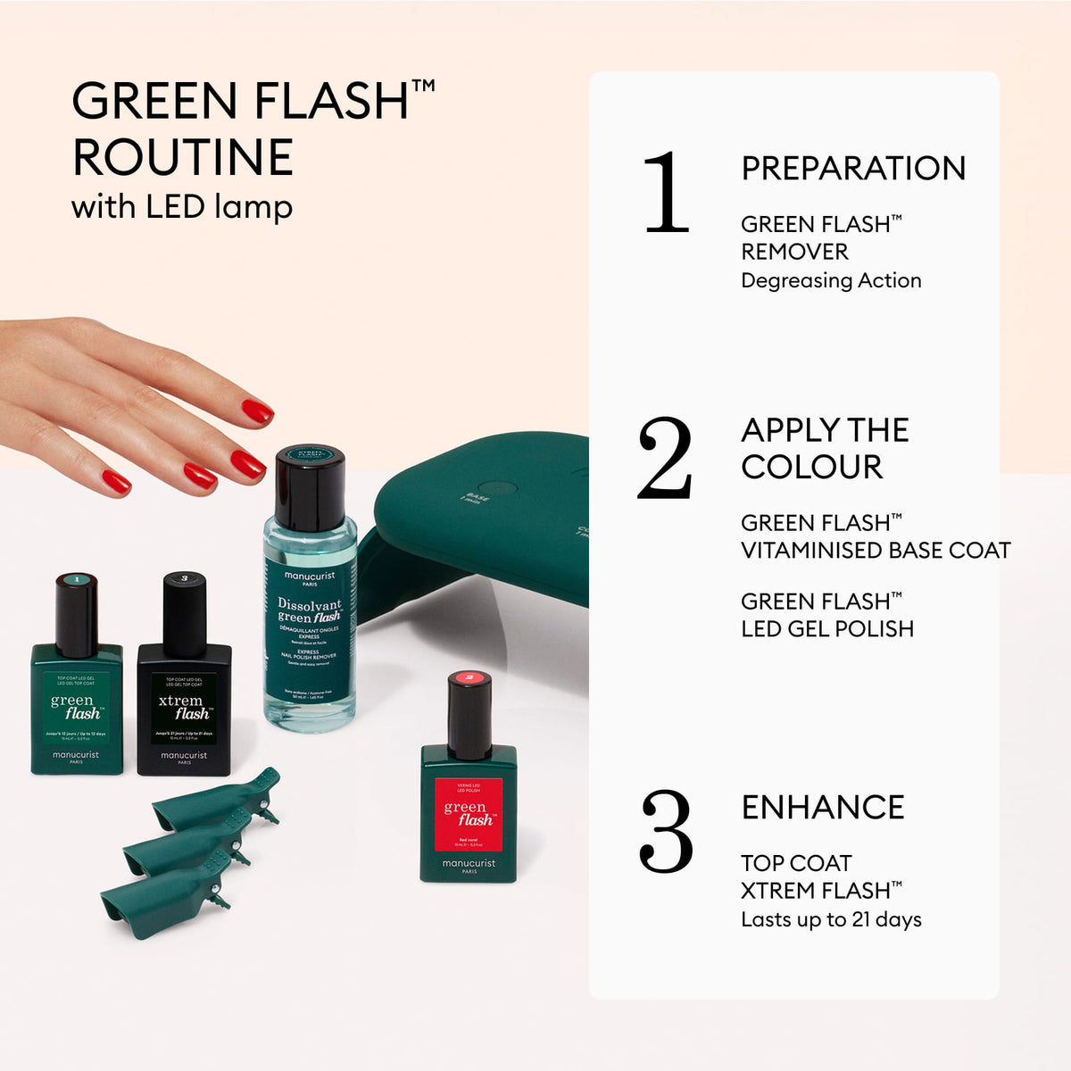 A woman with a red manicure uses the Manucurist Advent Calendar Time to Flash! kit, featuring a green LED lamp and Green Flash gel polish products. On the right, a three-step routine is detailed; the Manucurist products and lamp are neatly arranged on a white table, creating an ideal setup for an at-home salon experience.