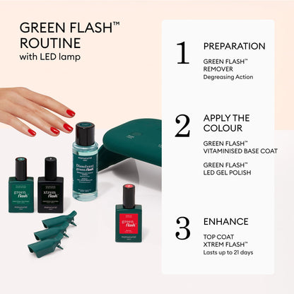A woman with a red manicure uses the Manucurist Advent Calendar Time to Flash! kit, featuring a green LED lamp and Green Flash gel polish products. On the right, a three-step routine is detailed; the Manucurist products and lamp are neatly arranged on a white table, creating an ideal setup for an at-home salon experience.
