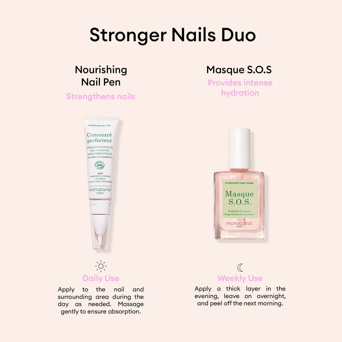 Stronger Nails Duo