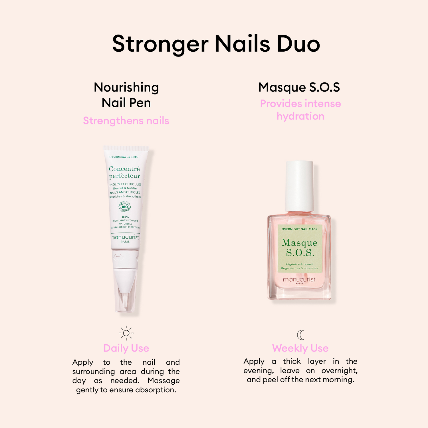 Stronger nails duo