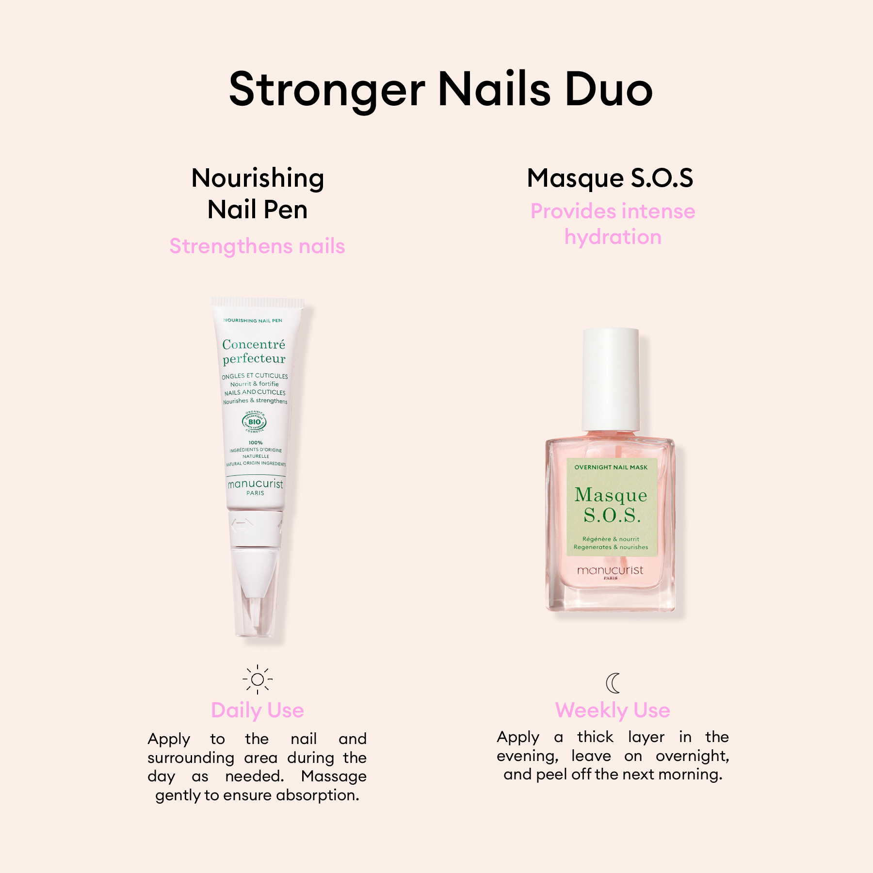 Stronger nails duo