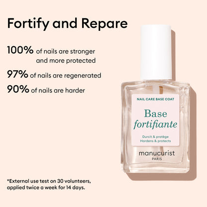 Force Nail Hardener