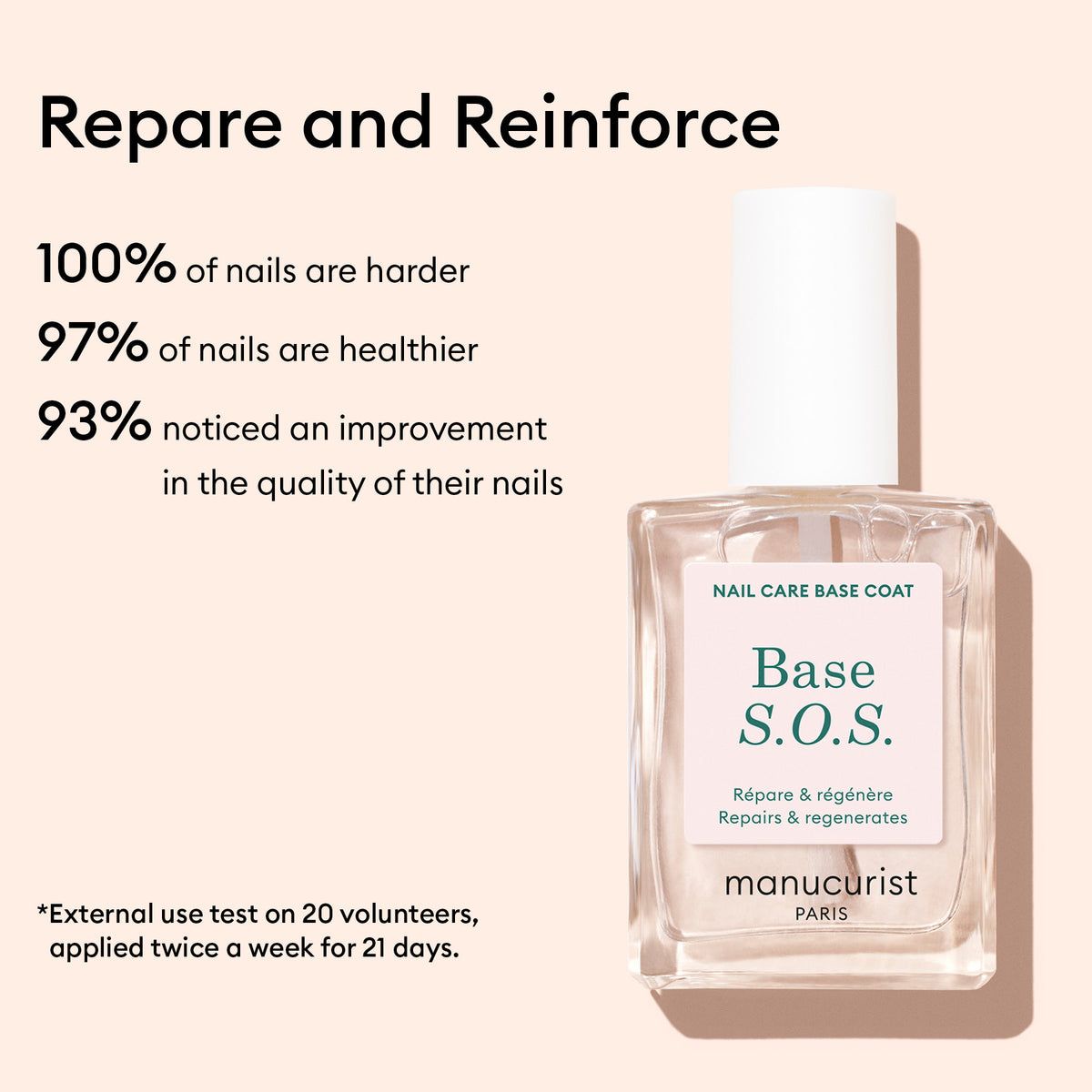 A bottle of Manucurist S.O.S Rescue Duo for damaged nails on a beige background, with text stating 100% of nails are harder, 97% are healthier, and 93% show improved quality after use.