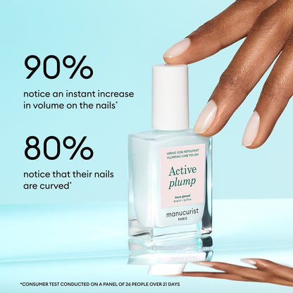 A hand with manicured nails touches a bottle of Manucurist Active Plump Aqua Glazed. Text highlights that 90% noticed increased nail volume, and 80% saw more curved nails after using this volumising nail care.