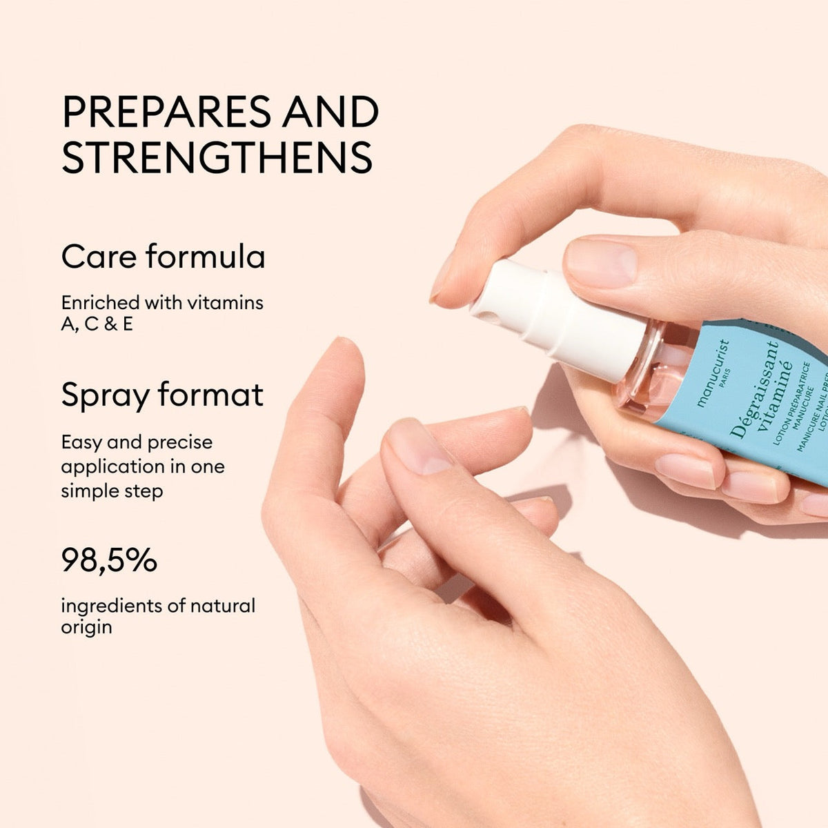 Vitaminised Degreaser