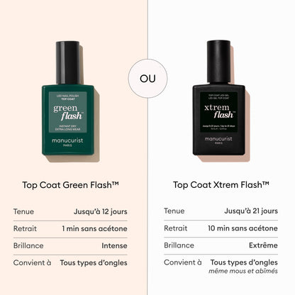 Top Coat Green Flash™