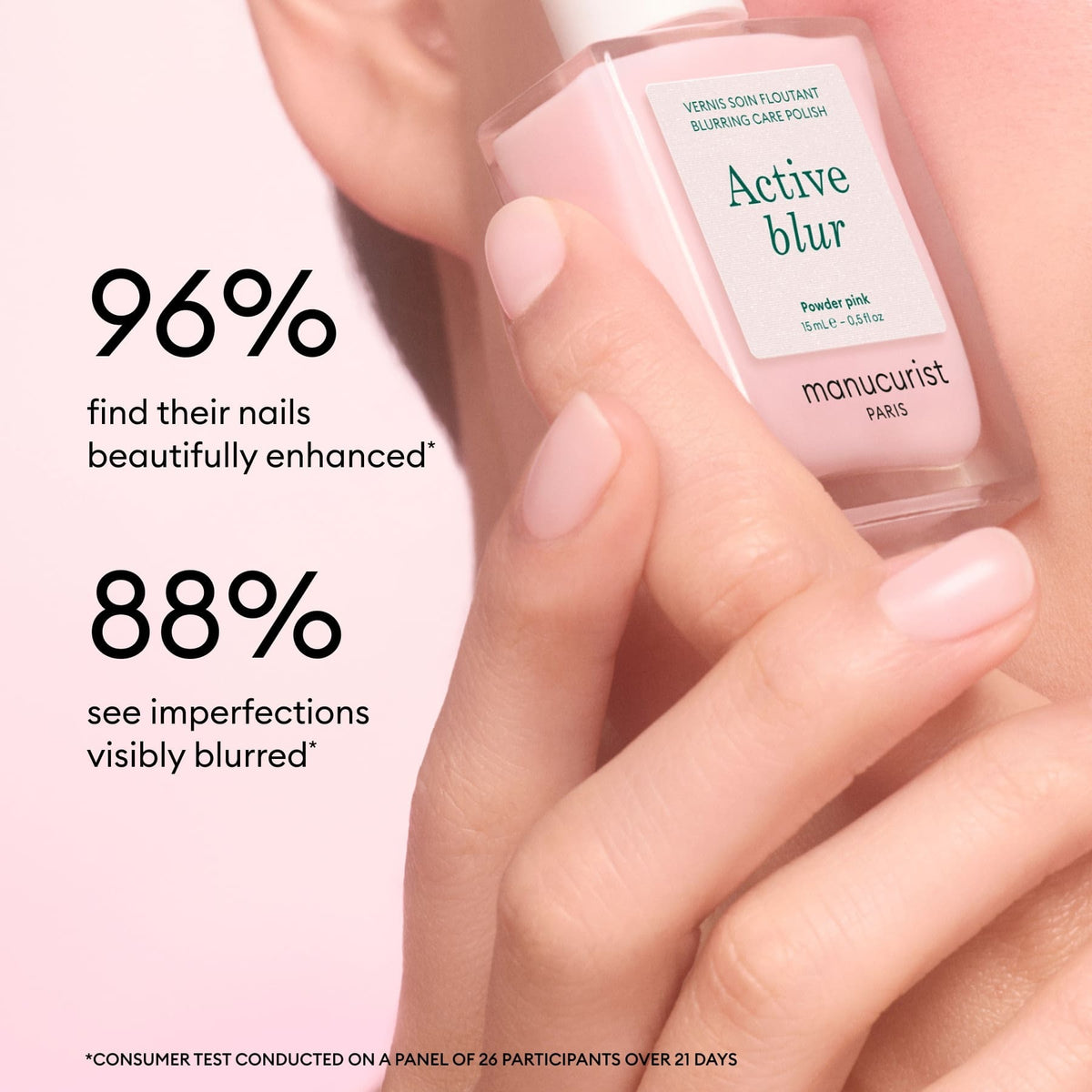 A hand holds a bottle of Manucurist Active™ Blur, a unique blend of nail strengthener and matte nail polish. Soft pink tones set the scene, while stats reveal 96% noticed enhanced nails and 88% saw blurred imperfections—showcasing the innovative formula for a flawless finish.