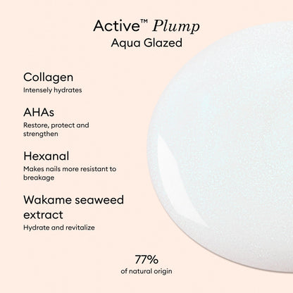A product image for Manucurist Active Plump Aqua Glazed showcases Collagen, AHAs, Hexanal, and Wakame seaweed extract for volumised, hydrated nails. The 77% natural origin formula appears as a white liquid texture on the right.