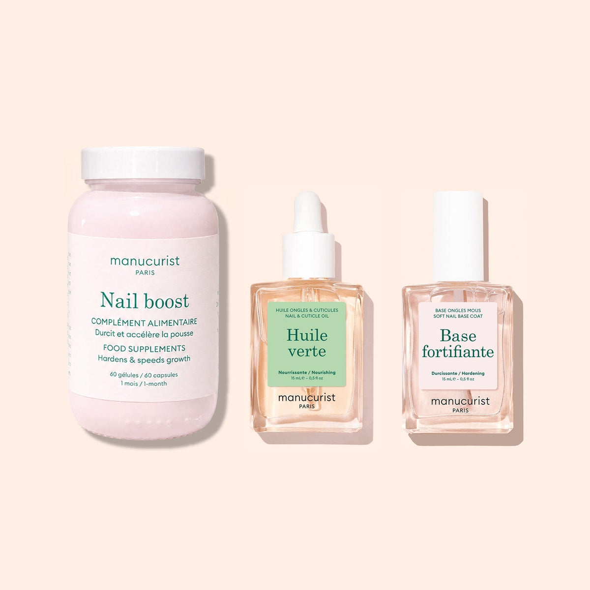 Basic Routine - Slow Growing Nails