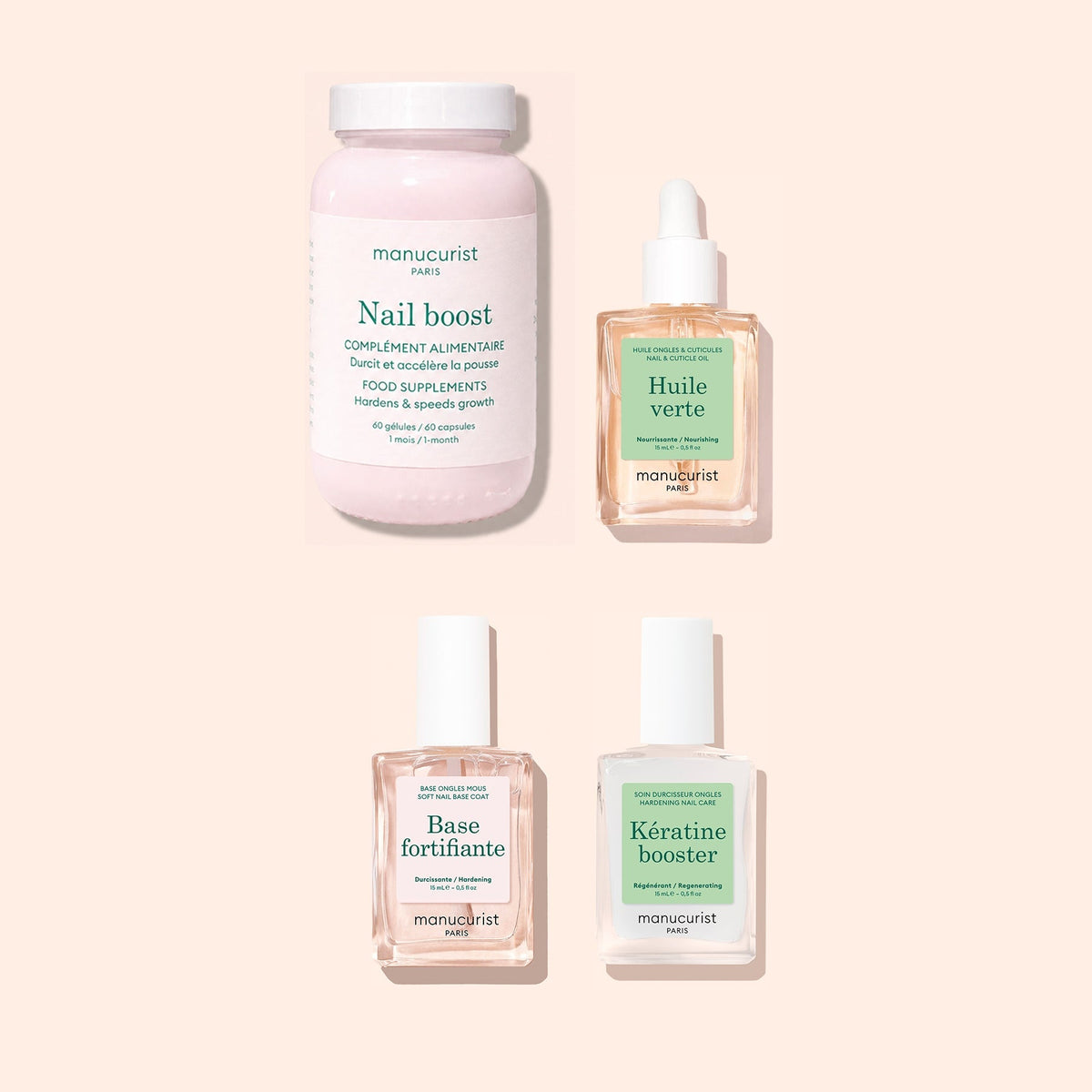 Basic Routine - Slow Growing Nails