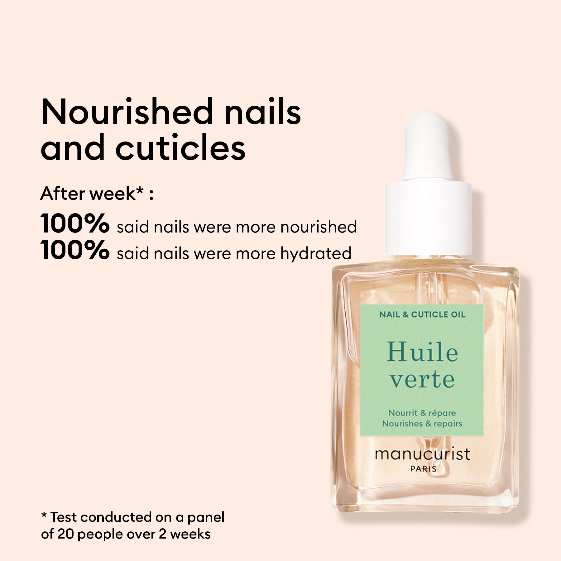 Ultimate Routine - Damaged nails