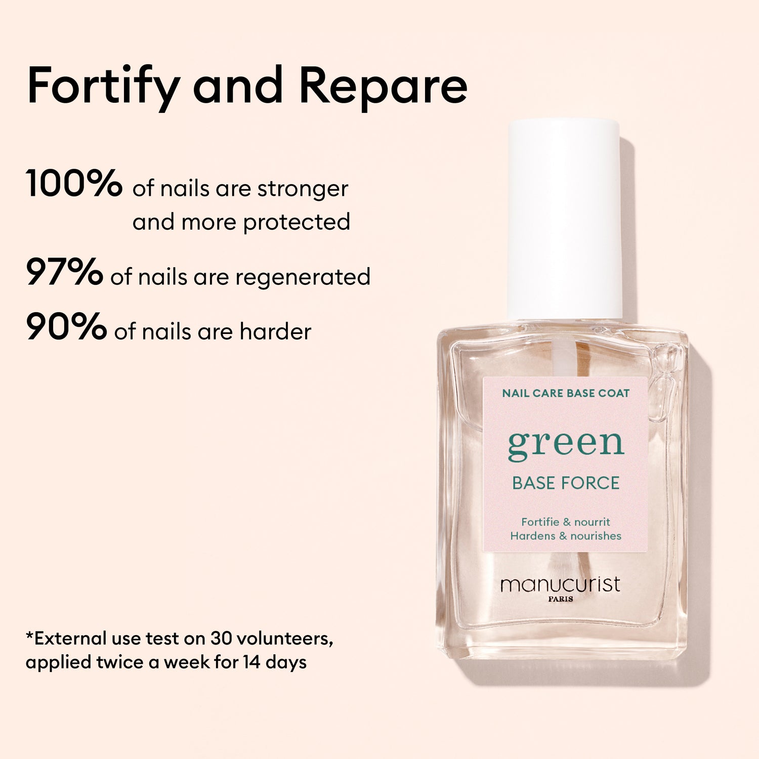 Starter Routine - Soft nails