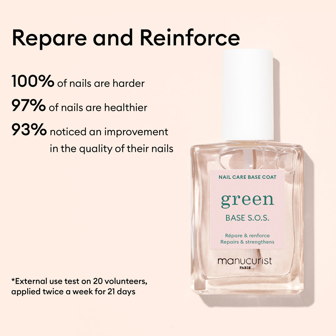 Ultimate Routine - Damaged nails