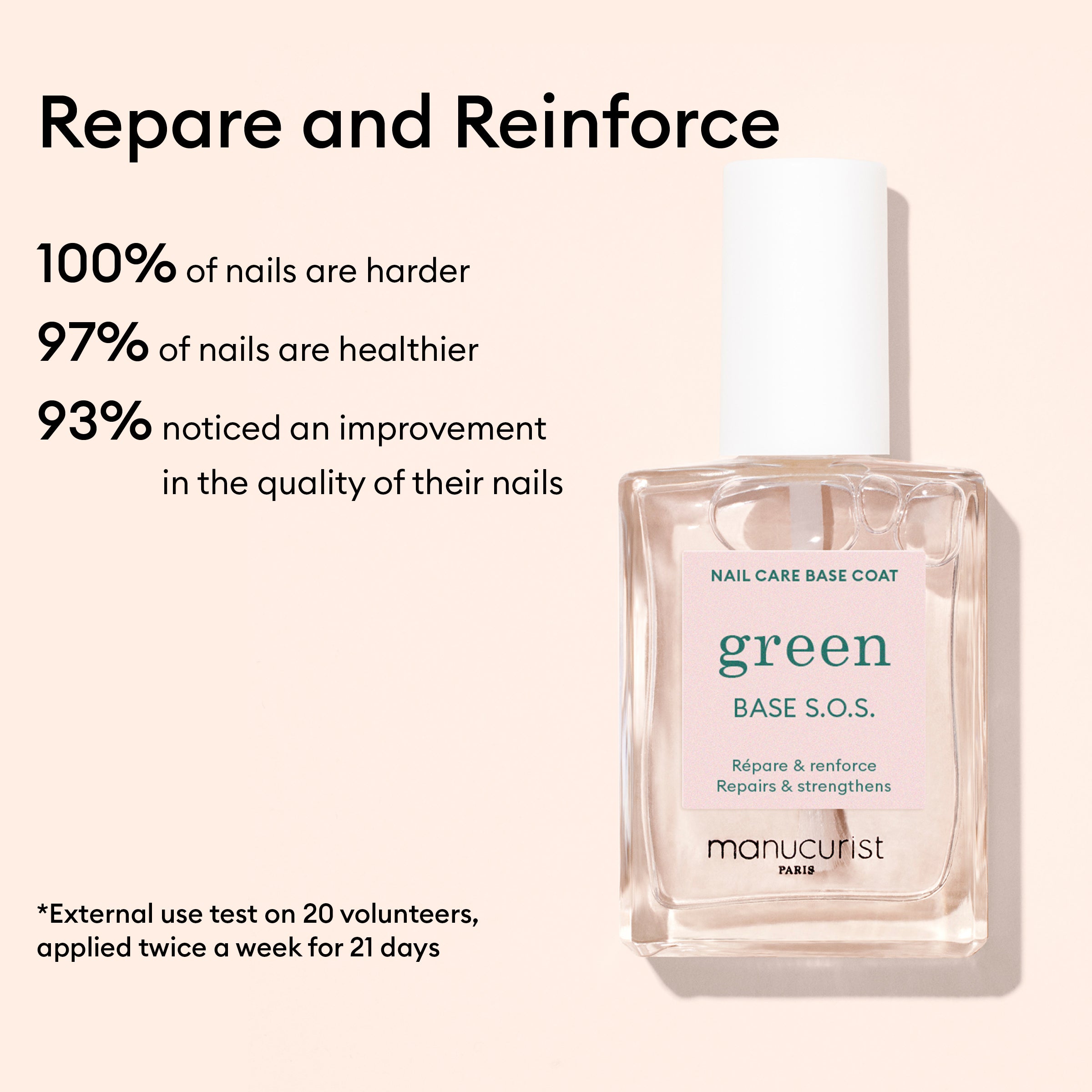 Ultimate Routine - Damaged nails