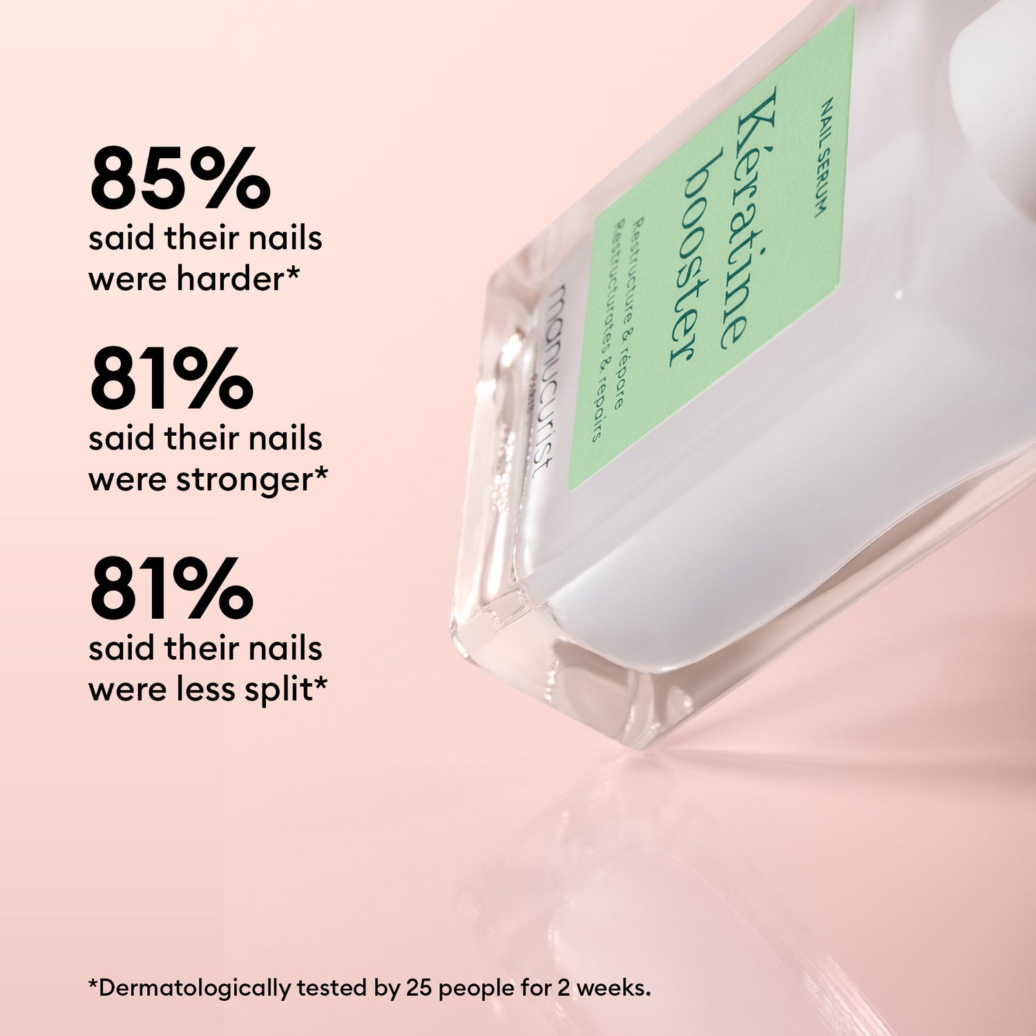 Nail Strengthening Serum