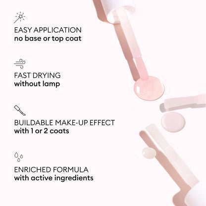 A pink nail polish brush drips polish beside text: Easy application with Manucurist Customisable Trio Active™—no base/top coat, fast drying without lamp. Buildable effect in 1-2 coats and enriched formula for personalised nail care.