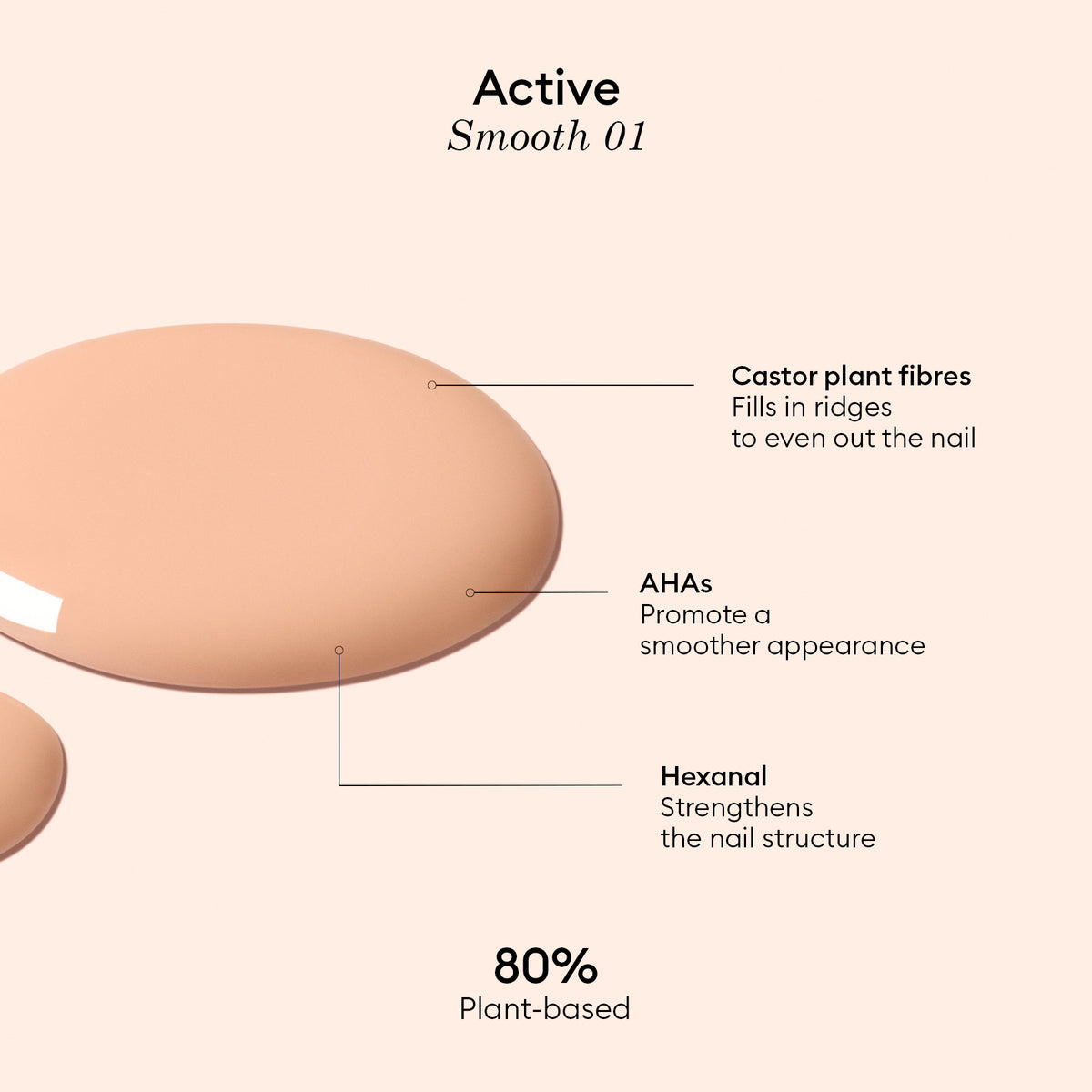 Active™ Smooth 01 by Manucurist is a beige nail care product featuring castor plant fibers to fill ridges, AHAs for a smoother look, and hexanal to strengthen nails. The CC Polish Treatment formula is 80% plant-based.
