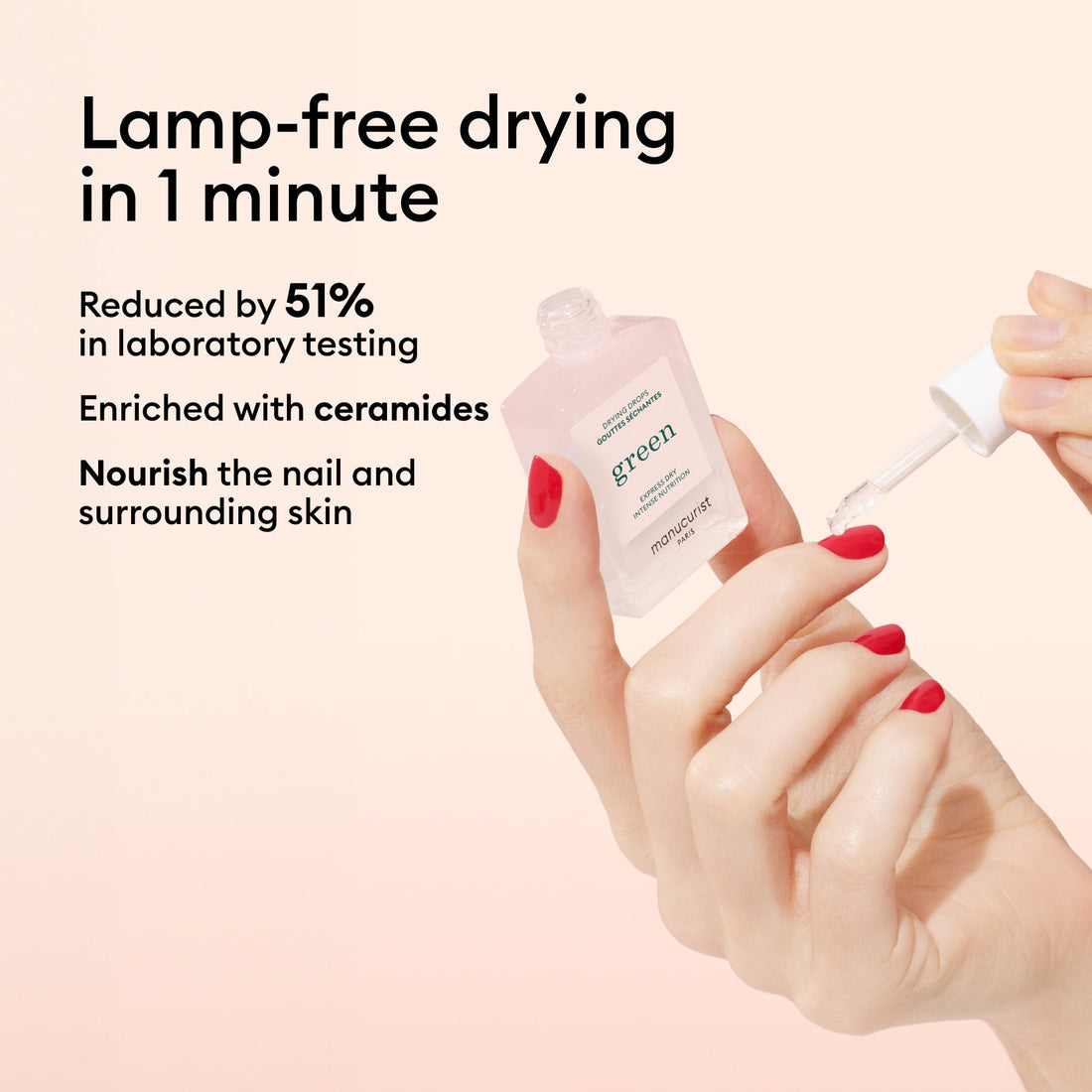 A hand with red-painted nails applies Manucurist Drying Drops from a dropper bottle. Text highlights: 2X faster drying, 51% less drying time in lab tests, enriched with ceramides, nourishes nails and cuticles—perfect for manicures.
