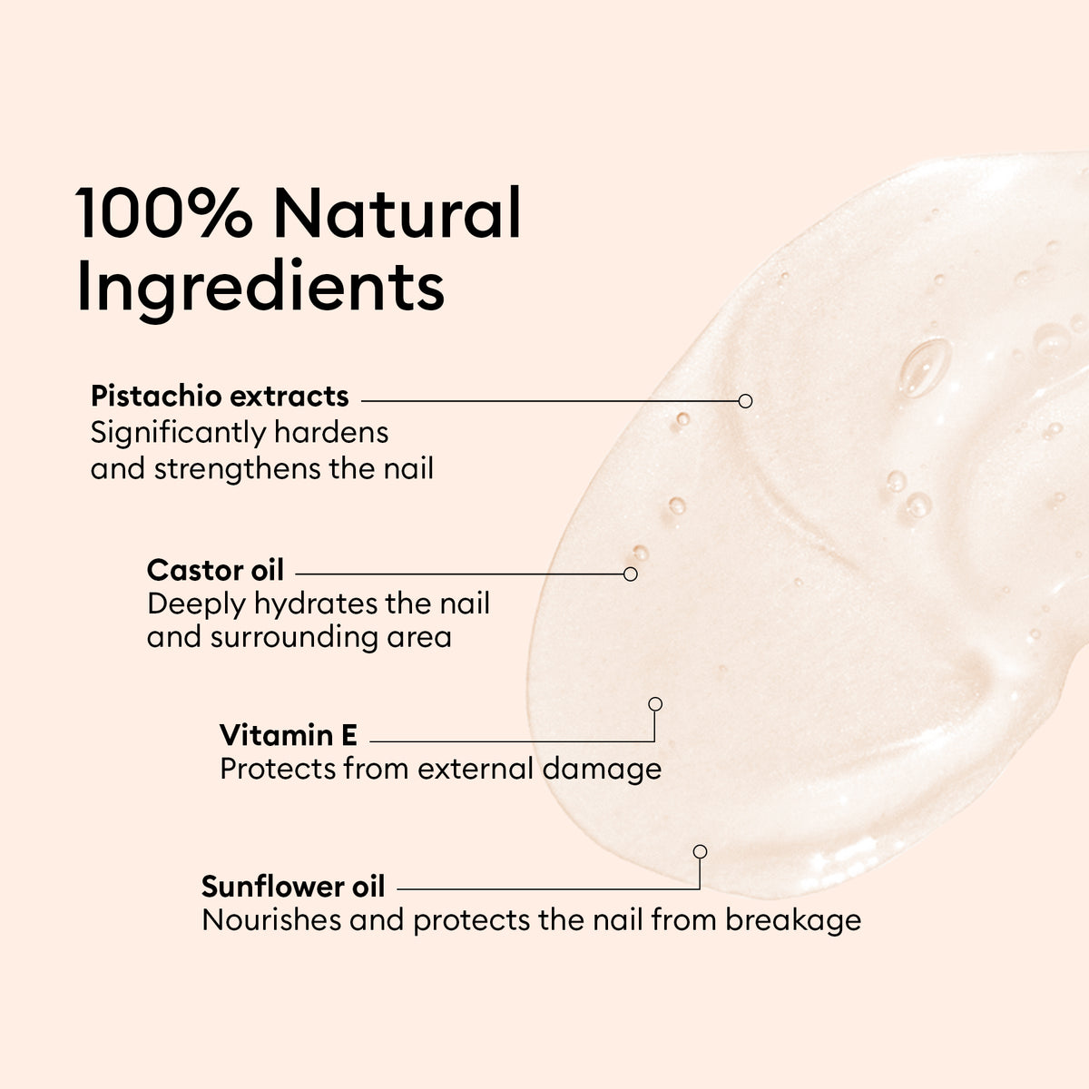 A graphic highlighting natural nail care ingredients—pistachio extracts, castor oil, vitamin E, and sunflower oil—featured in our Manucurist Nourishing Nail Pen - Cosmos Organic for nail strengthening and cuticle care.