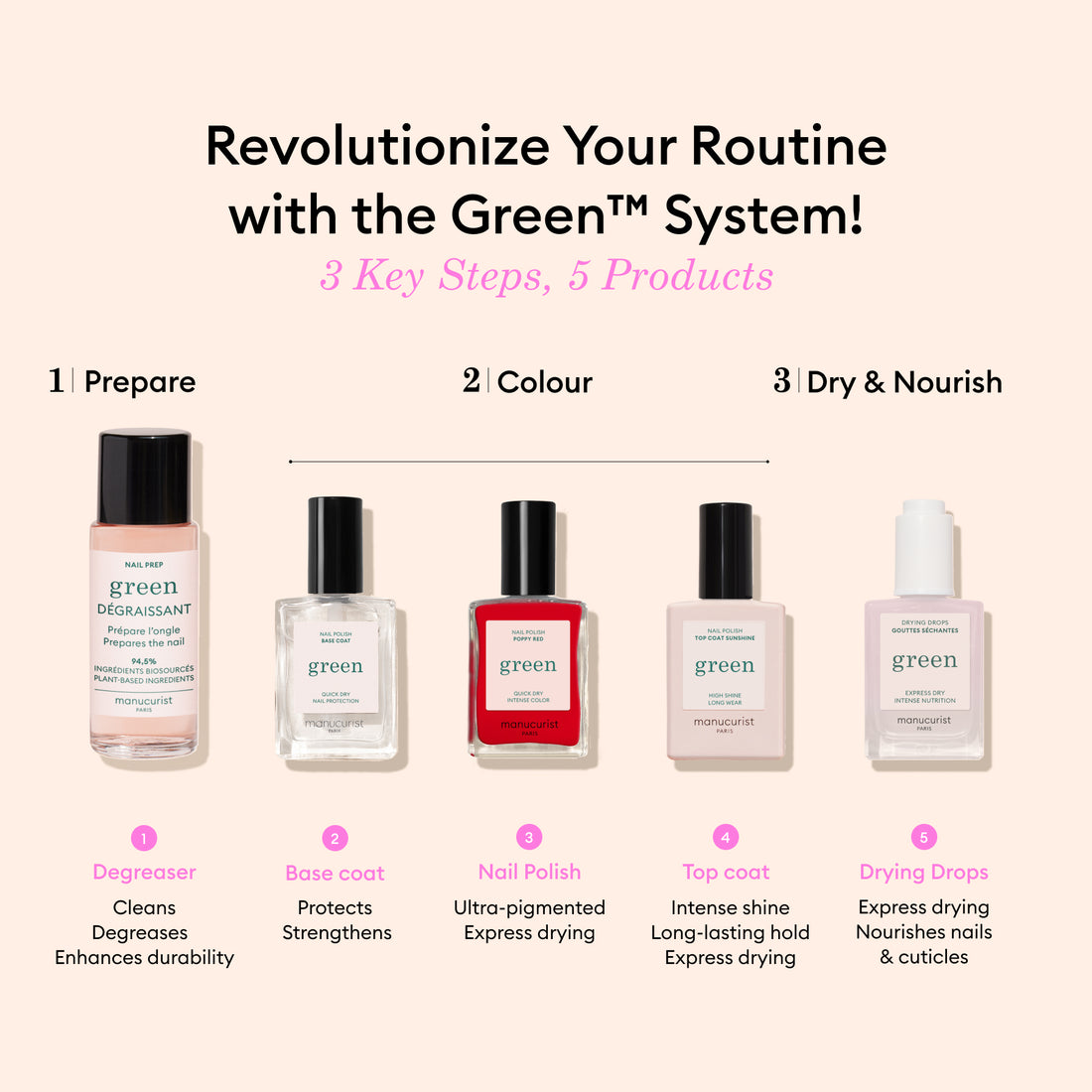 Green Nail Polish Remover