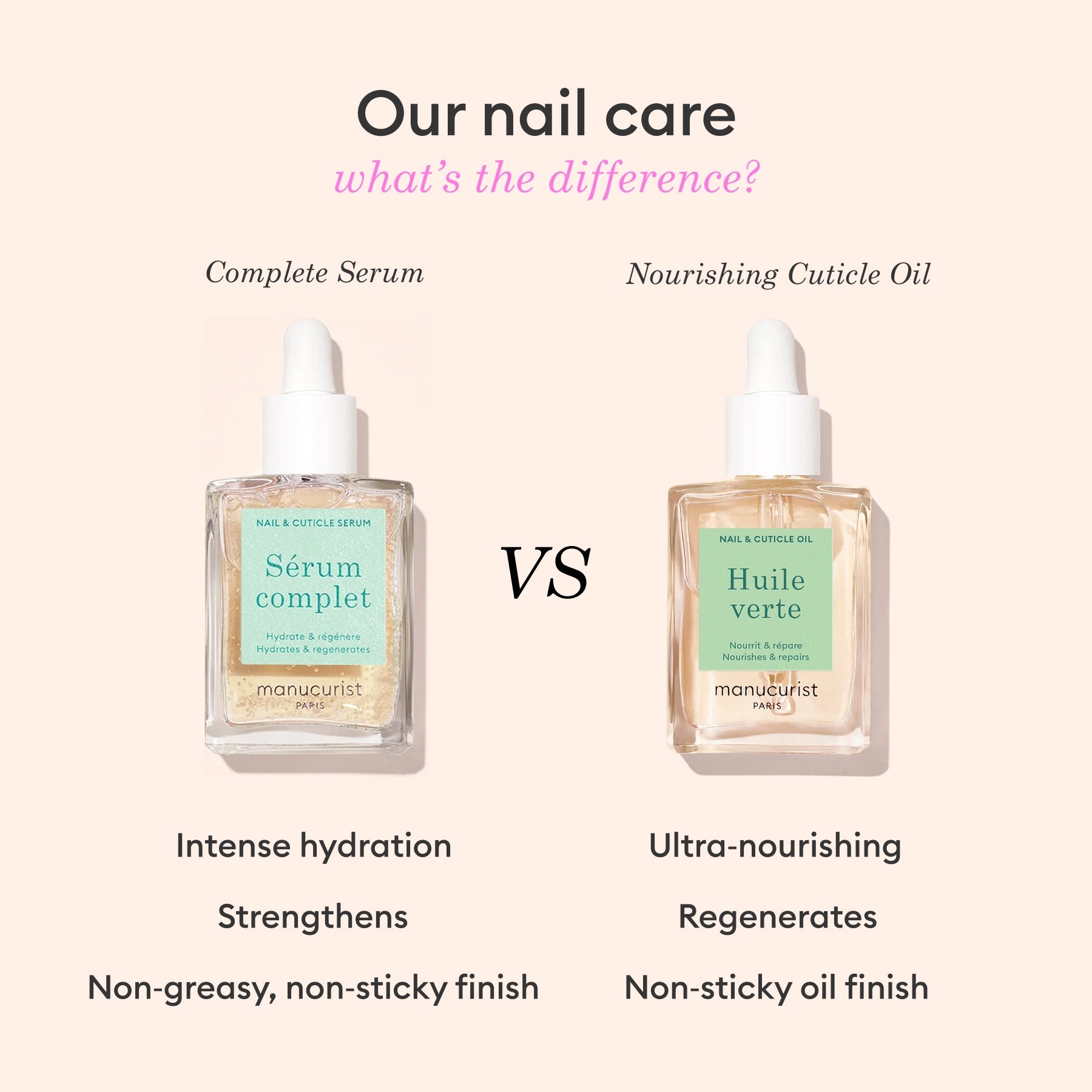 Complete Serum