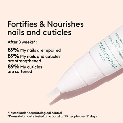 A tube labeled [TikTok Shop] Starter Routine for Sensitive Nails: Fortifies &amp; Nourishes nails and cuticles. After 3 weeks*: 89% felt nails were repaired, strengthened, and cuticles softened. Dermatologically tested.