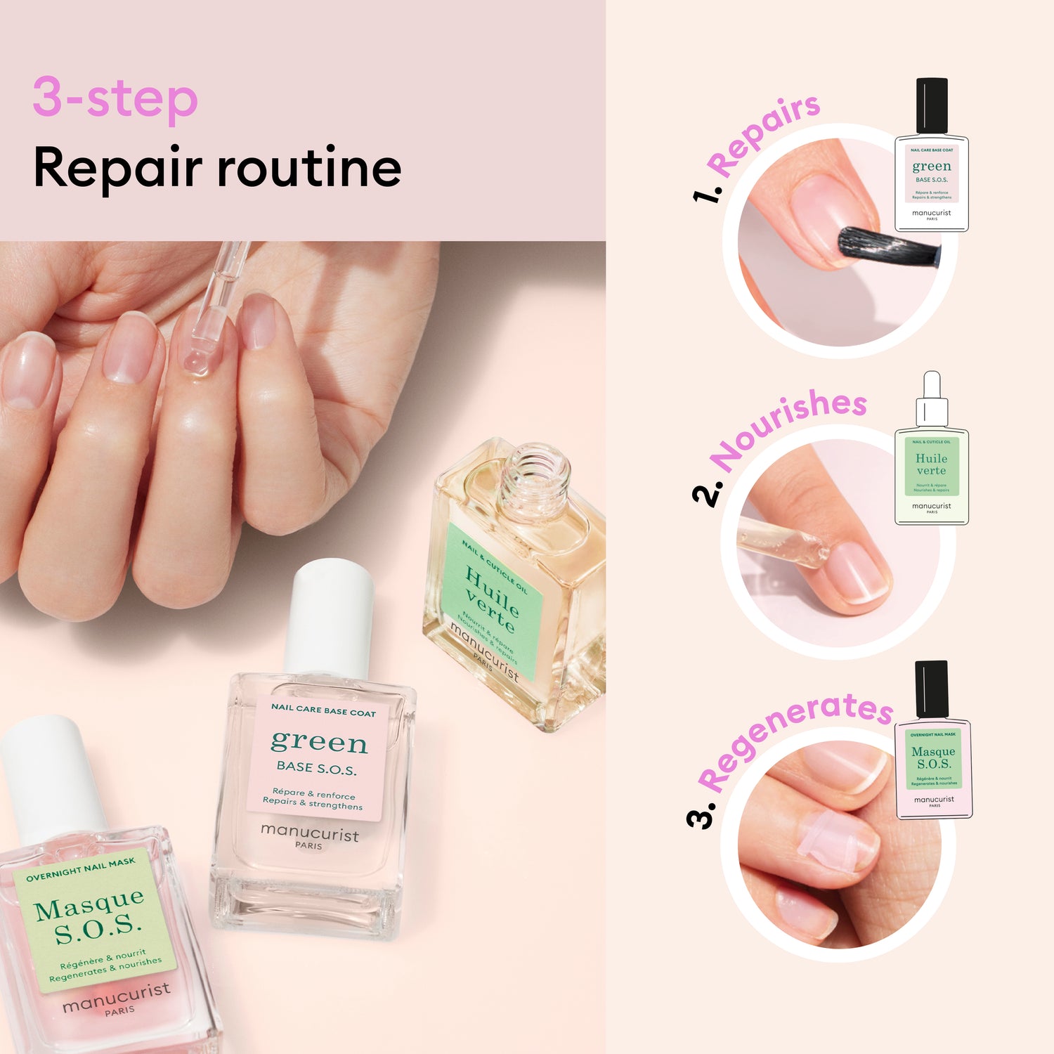 Starter Routine - Damaged nails