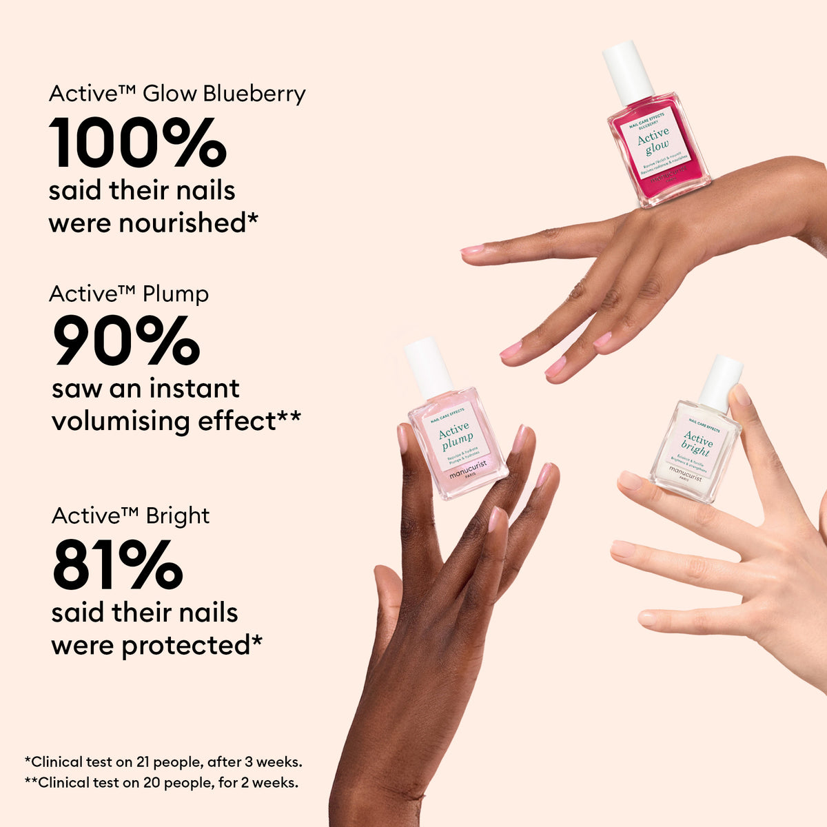 Three hands of varying skin tones hold bottles from Manucurist&